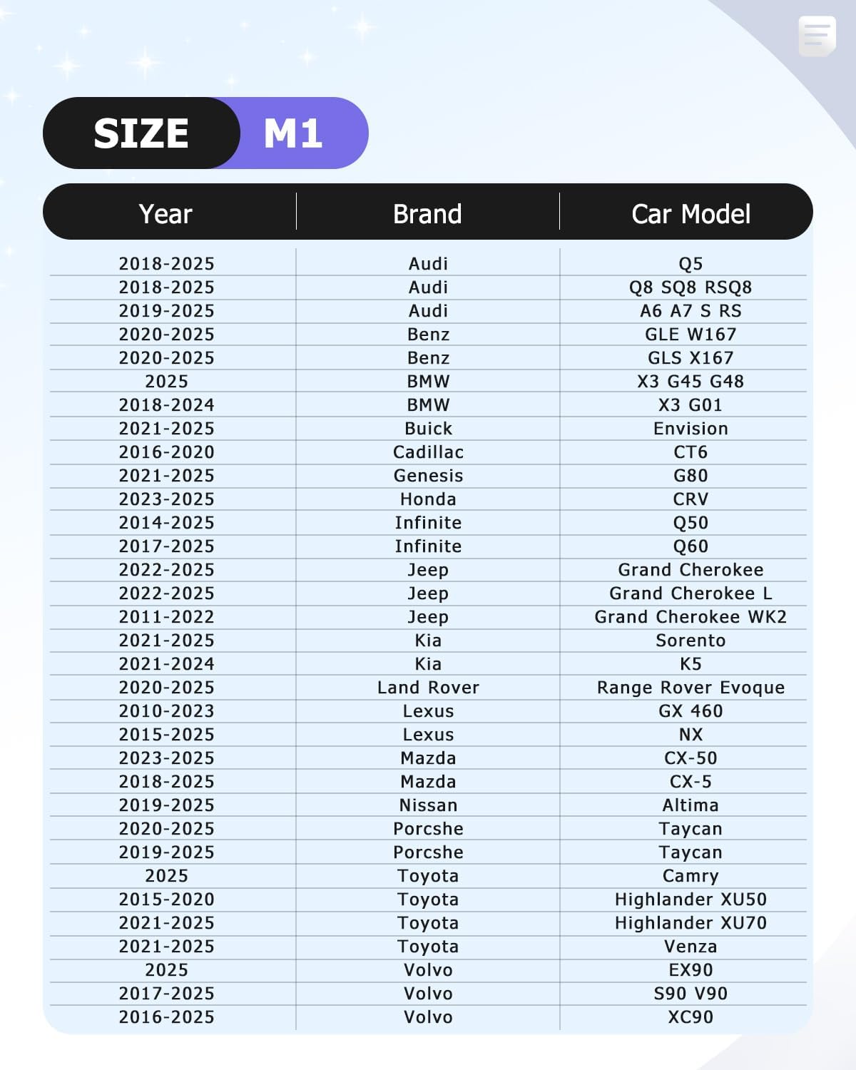 2025 Upgrade Car Windshield Sun Shade Windshield Sunshade Umbrella [Star Fabric] Protect Car from Sun Rays&Heat Damage Keeps Vehicle Cool, Spring Structure Edge Fits Sedans,SUVs,Trucks,Hatchbacks (M1)