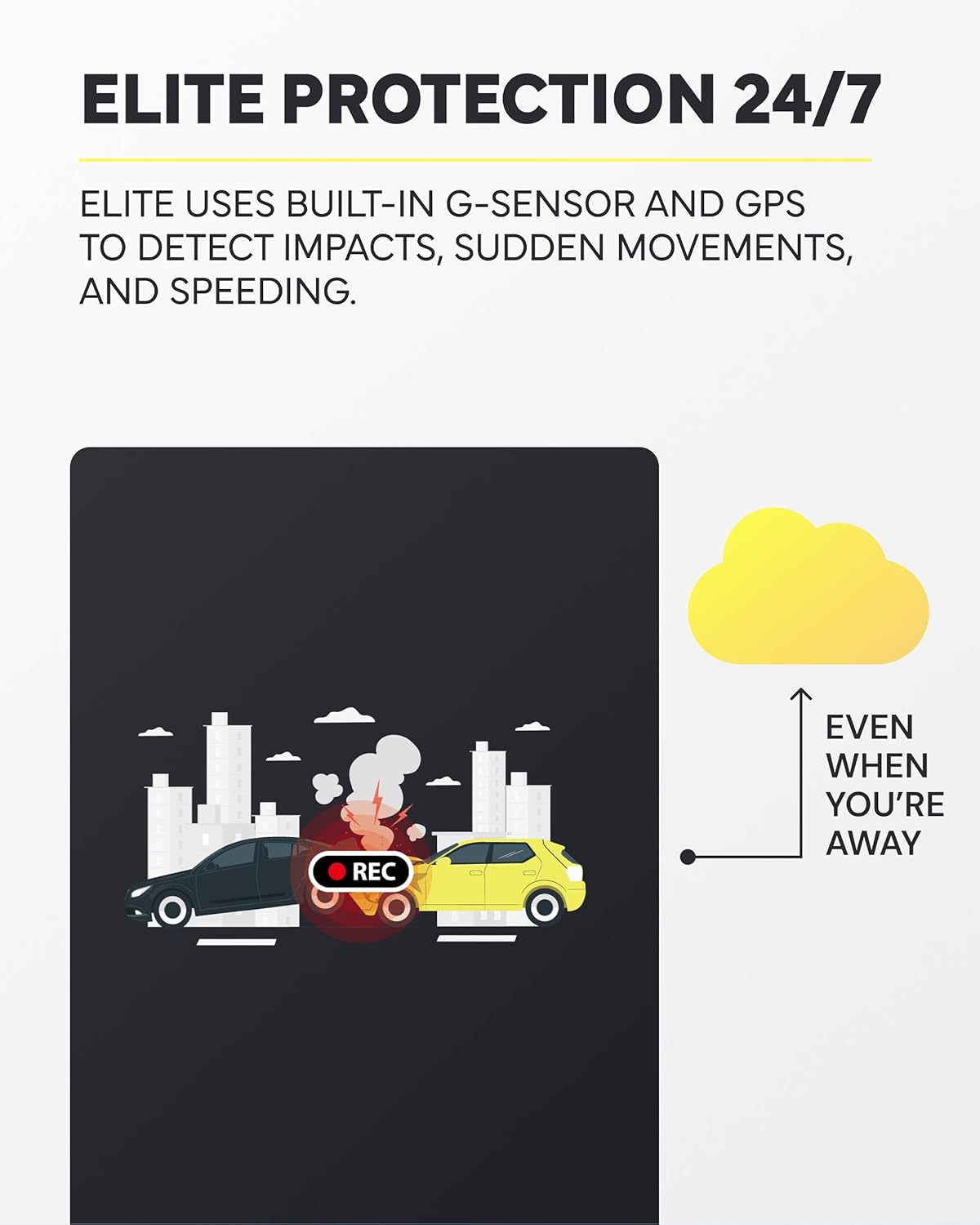 BlackVue Elite 8-1CH Dash Cam – 2K QHD Front Camera with STARVIS 2 Sensor, HDR, Smart Parking Mode, Power Saving, Event Detection, GPS, G-Sensor, USB-C Installation(512GB)