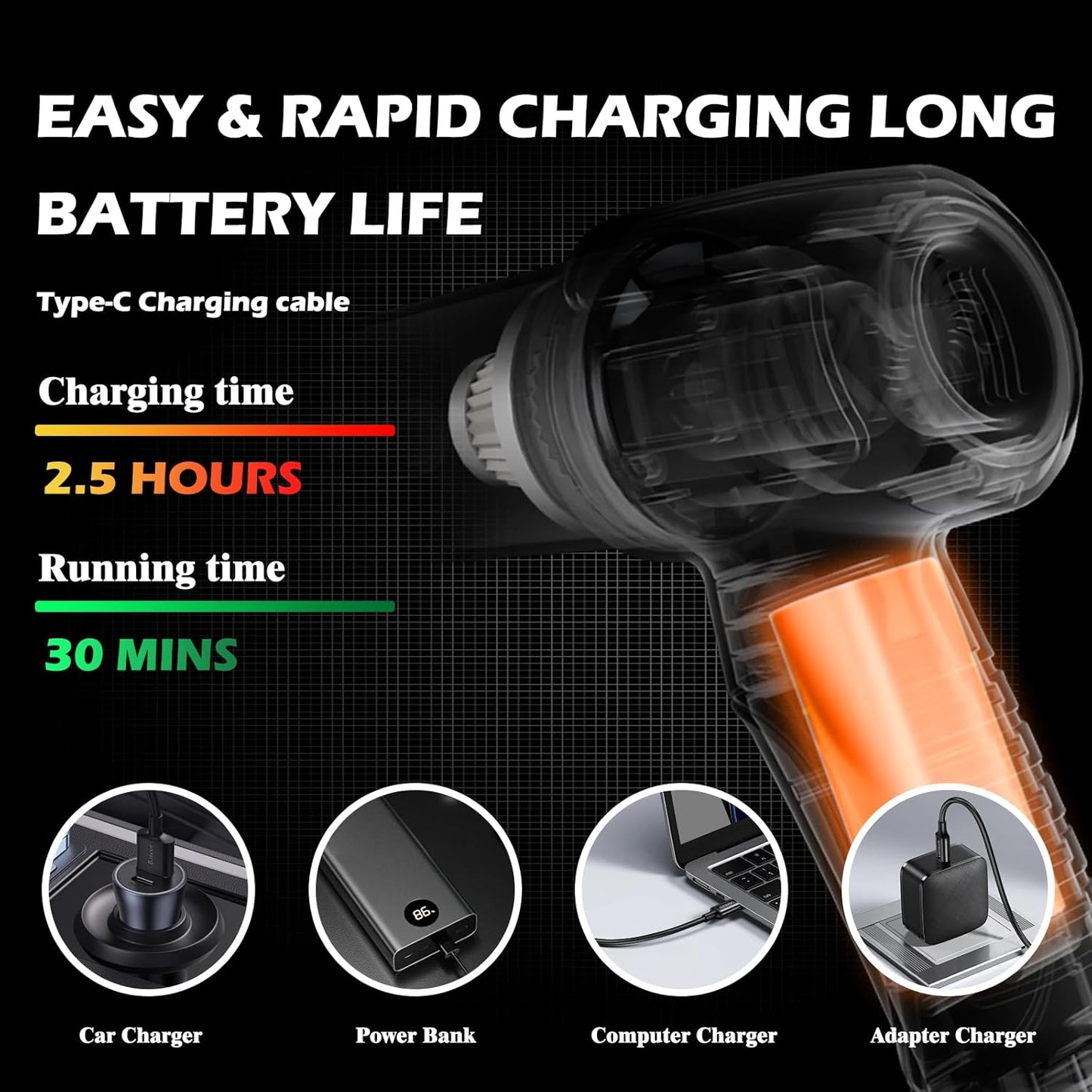Car Vacuum Portable Cordless, 5 in 1 Handheld Vacuum Cleaner, Mini Vacuum Cleaner Rechargeable, 8000PA Powerful Compressed Air Duster & Air Blower for Cars,Home,Office,Pet Hair
