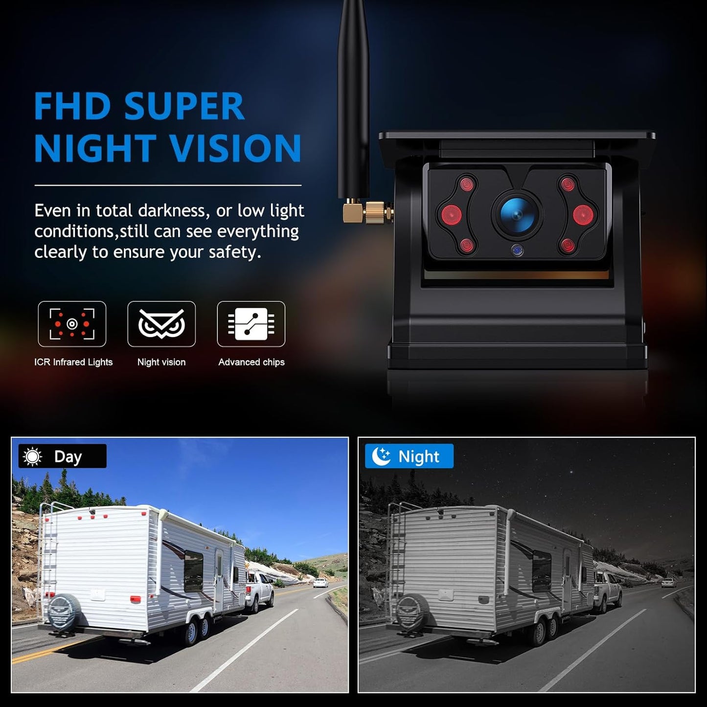 Magnetic Solar Wireless RV Backup Camera, 1080P 7" Touchscreen IPS Monitor & 2 Auto On Off Rear View Cameras, 1 Min Setup Night Vision Recording Guidelines, Back up Camera for Trailer Truck M7 2
