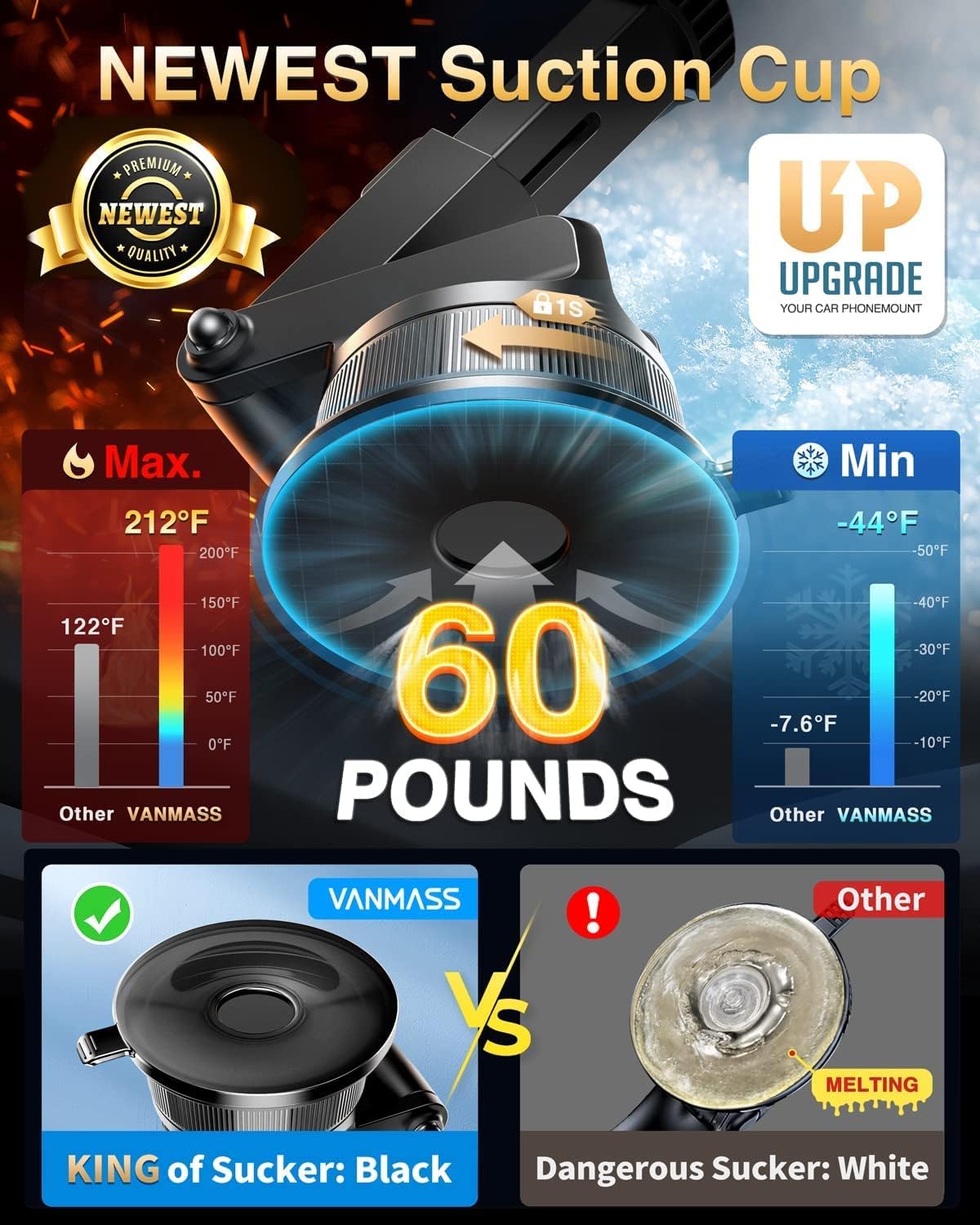 VANMASS [2024 Upgrade Phone Holders for Your Car [Super Suction Cup] Cell Phone Mount Car DashWindow Vent Desk Fit for iPhone 15 Pro Max 14 13 Universal Handsfree Automobile Vehicle Cradle，Purple