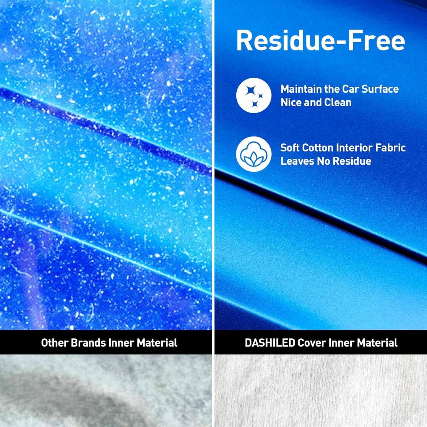 USCarCover Supreme All Weather Protection, Breathable Car Cover for Jeep CJ5 1955-1983 SUV 2-Door Upgraded Fabric Pollution, Dust, Sun, Snow, Rain