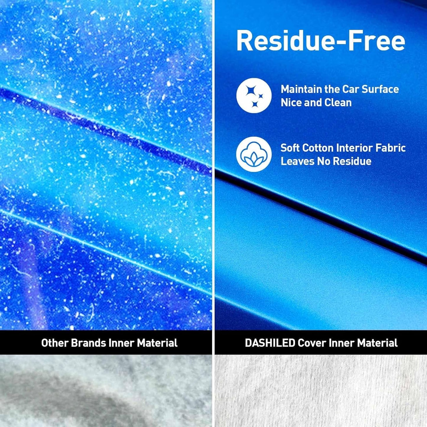 USCarCover Supreme All Weather Protection, Breathable Car Cover for Jeep Grand Cherokee SRT 2006-2021 Upgraded Fabric Pollution, Dust, Sun, Snow, Rain