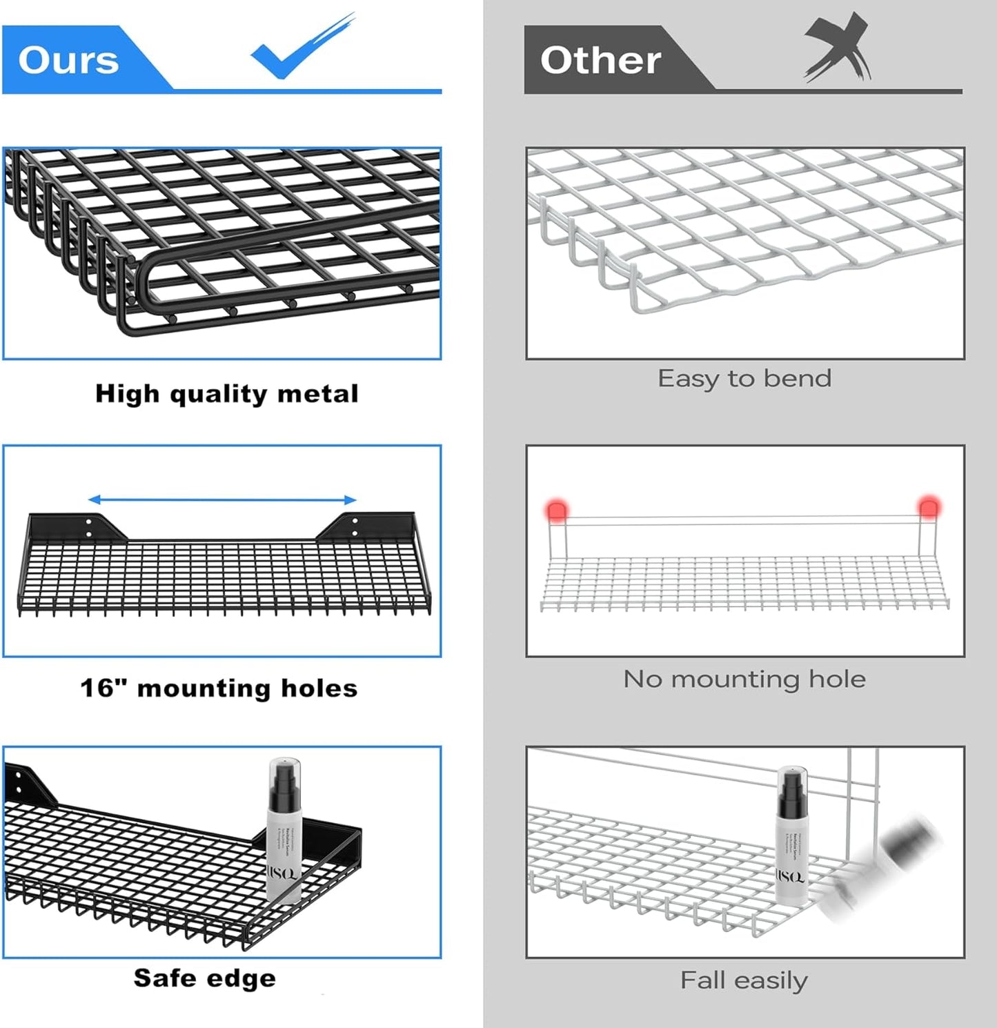 TORACK Wall-Mounted Storage Shelves, Mixed-Size Garage Shelving for Closet & Laundry Room, Heavy-Duty Wall Shelf Holds Up to 65 lbs(Black)