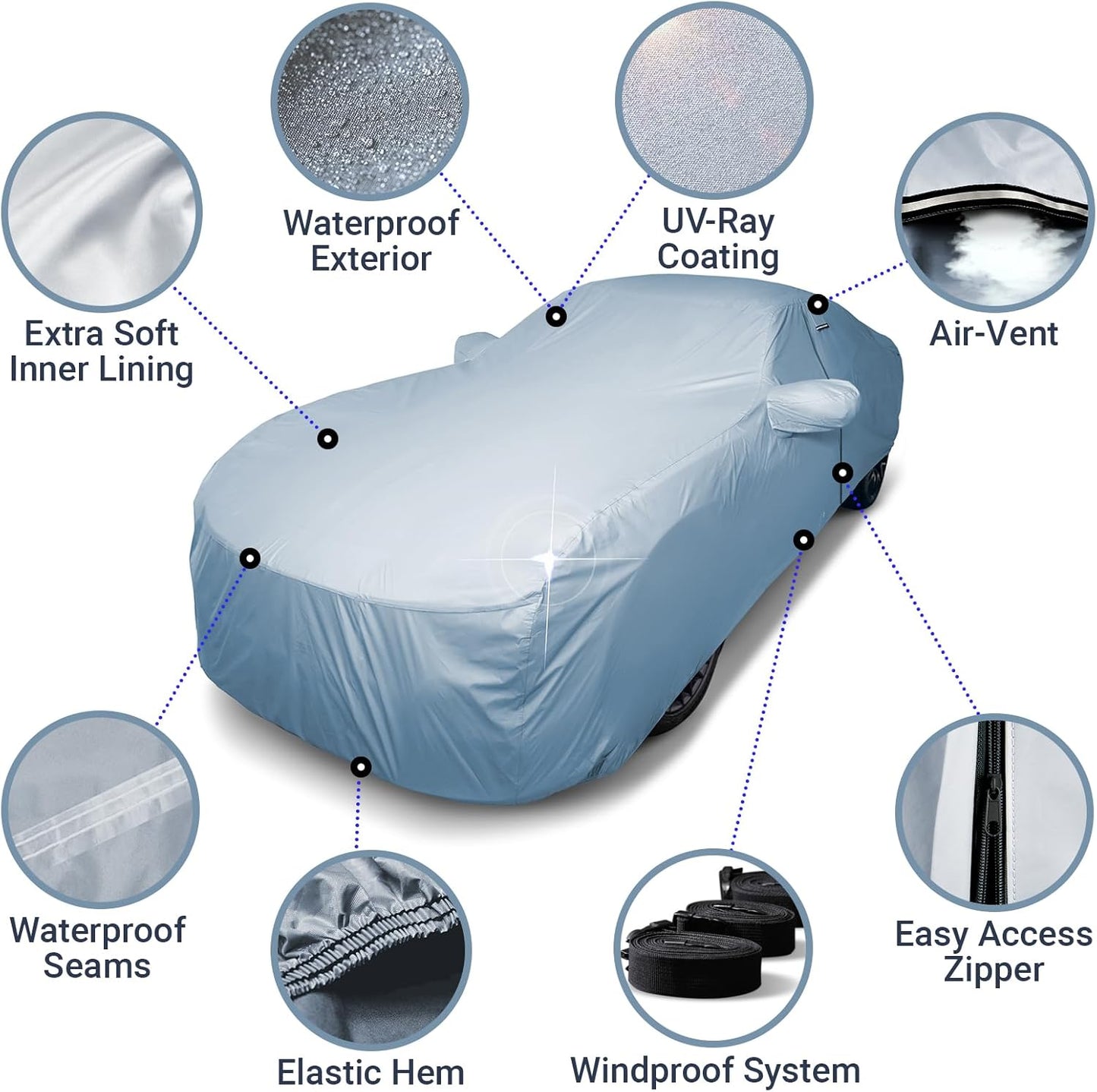 iCarCover Premium Car Cover for 2017-2024 Porsche 718 Boxster Heavy Duty Waterproof All Weather Automobiles Custom Fit Indoor Outdoor UV Snow Protection Covers with Straps and Bag