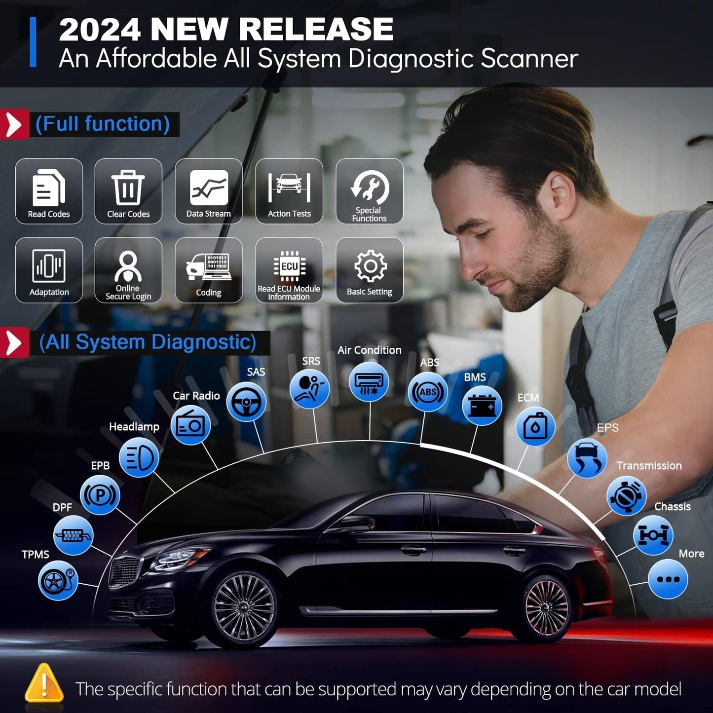 Thinkdiag2 All System Bidirectional Control OBD2 Diagnostic Scanner for iOS & Android, Bluetooth Scan Tool with CAN-FD Protocol, AutoVIN, Active Test, 15+ Reset Functions, ECU Coding, 1 Year Fr-ee