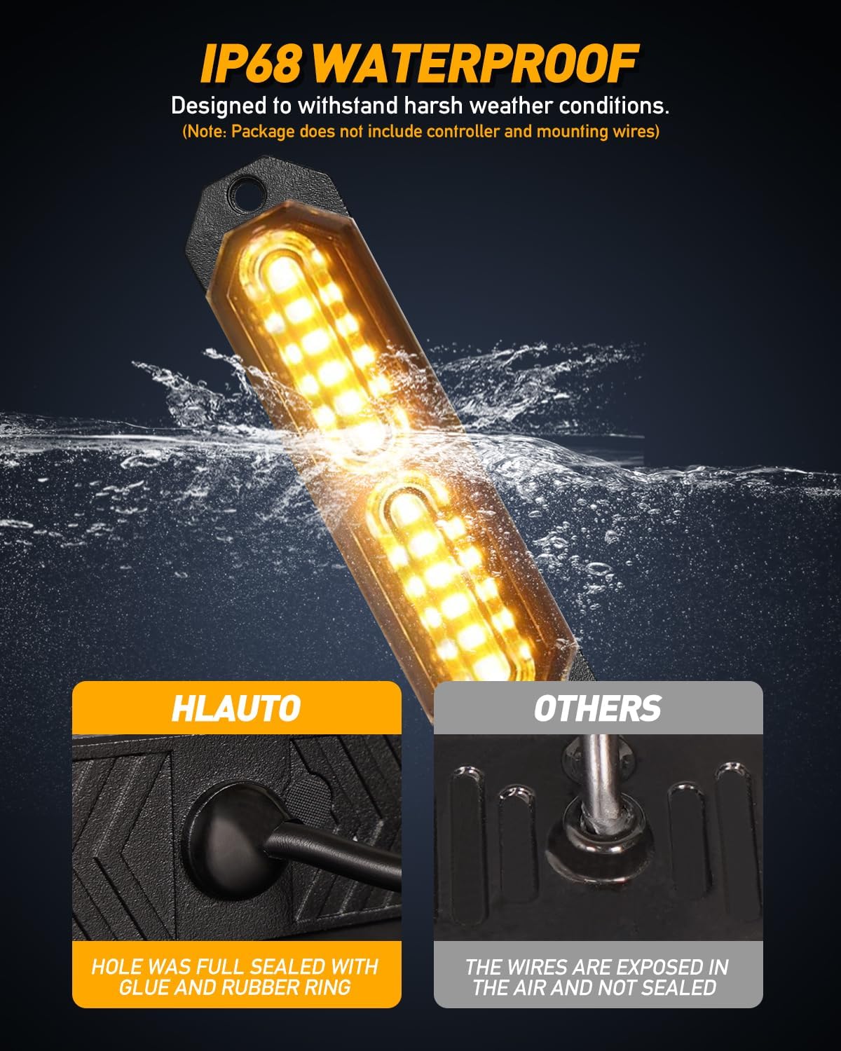HLauto 1200T Emergency Strobe Grille Lights: 8pcs 12 LED Sync Feature Safety Warning Flashing Lights, Ultra Slim Surface Mount Hazard Caution Lights for Trucks, Vehicles, Car, ATV, UTV (Amber)