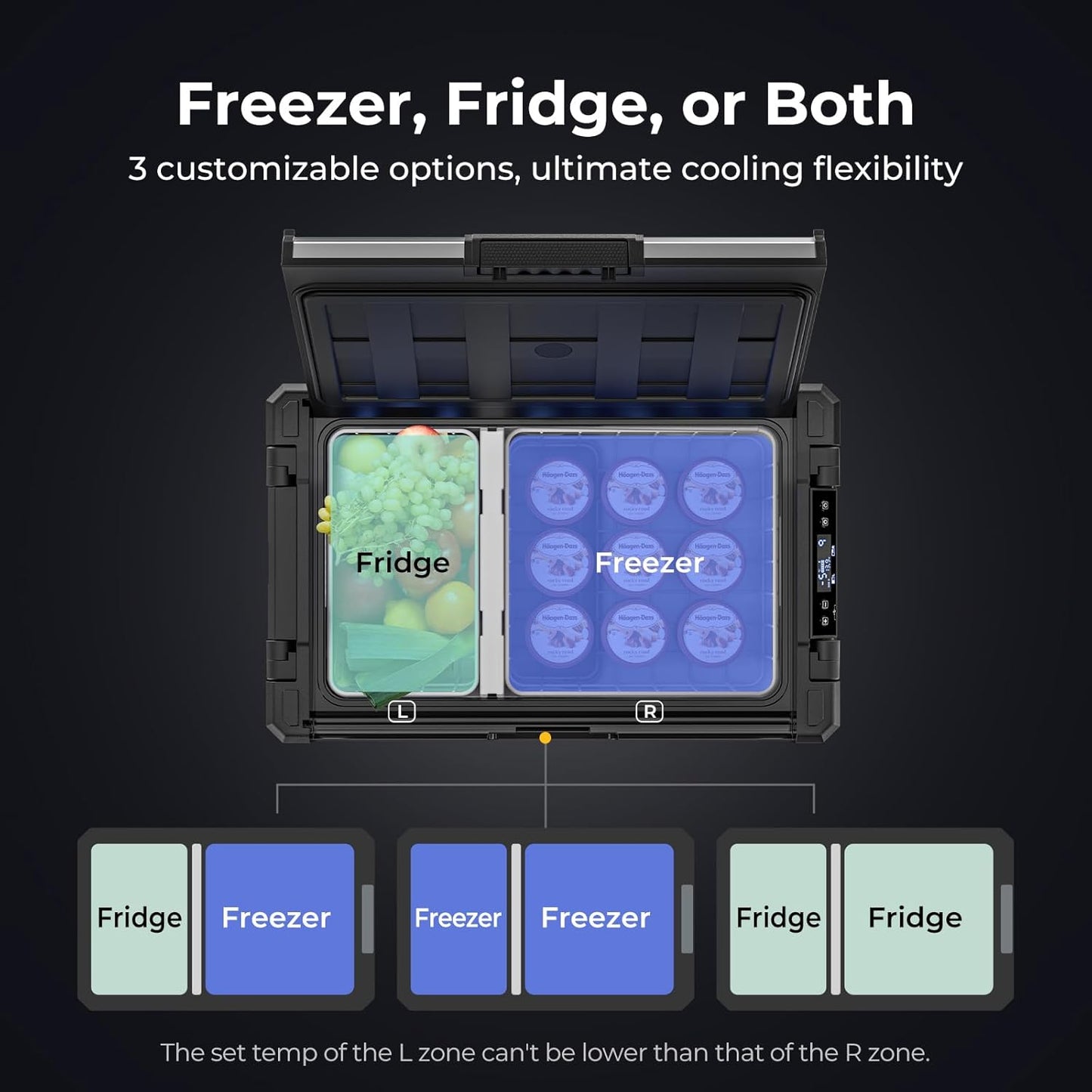 BougeRV 12 Volt Portable Refrigerator, 81 Quart Rocky V2.0 Dual Zone Car Fridge Freezer with LG Compressor, Compressor Cooler with App Control 12/24V DC, 110~240V AC for Camping, Travel, RV, Truck