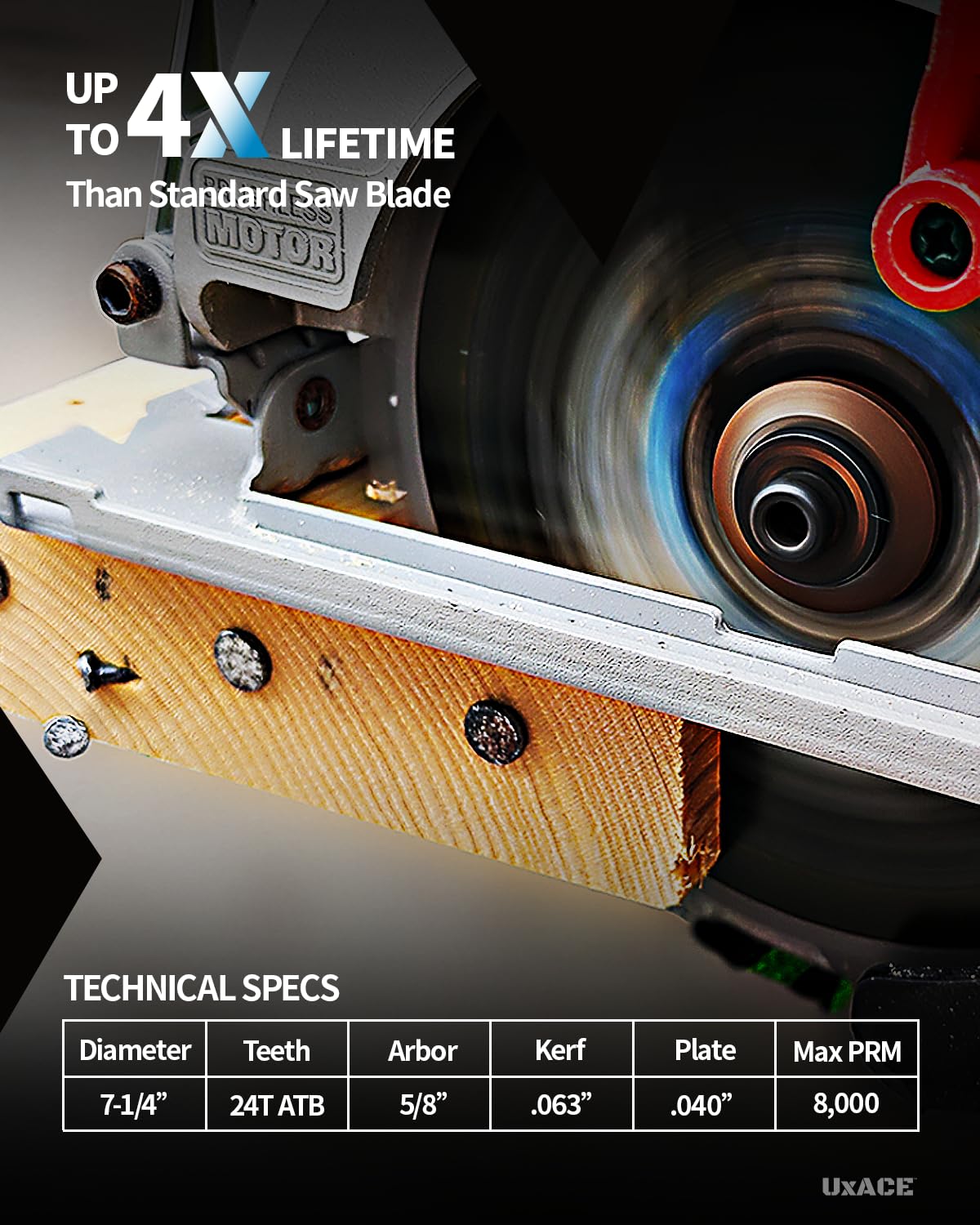7-1/4-Inch 24-Tooth Circular Saw Blade with 5/8-Inch Arbor, Framing Wood Cutting, Carbide Tip, Thin Kerf, for Plywood, MDF, OSB, Laminated