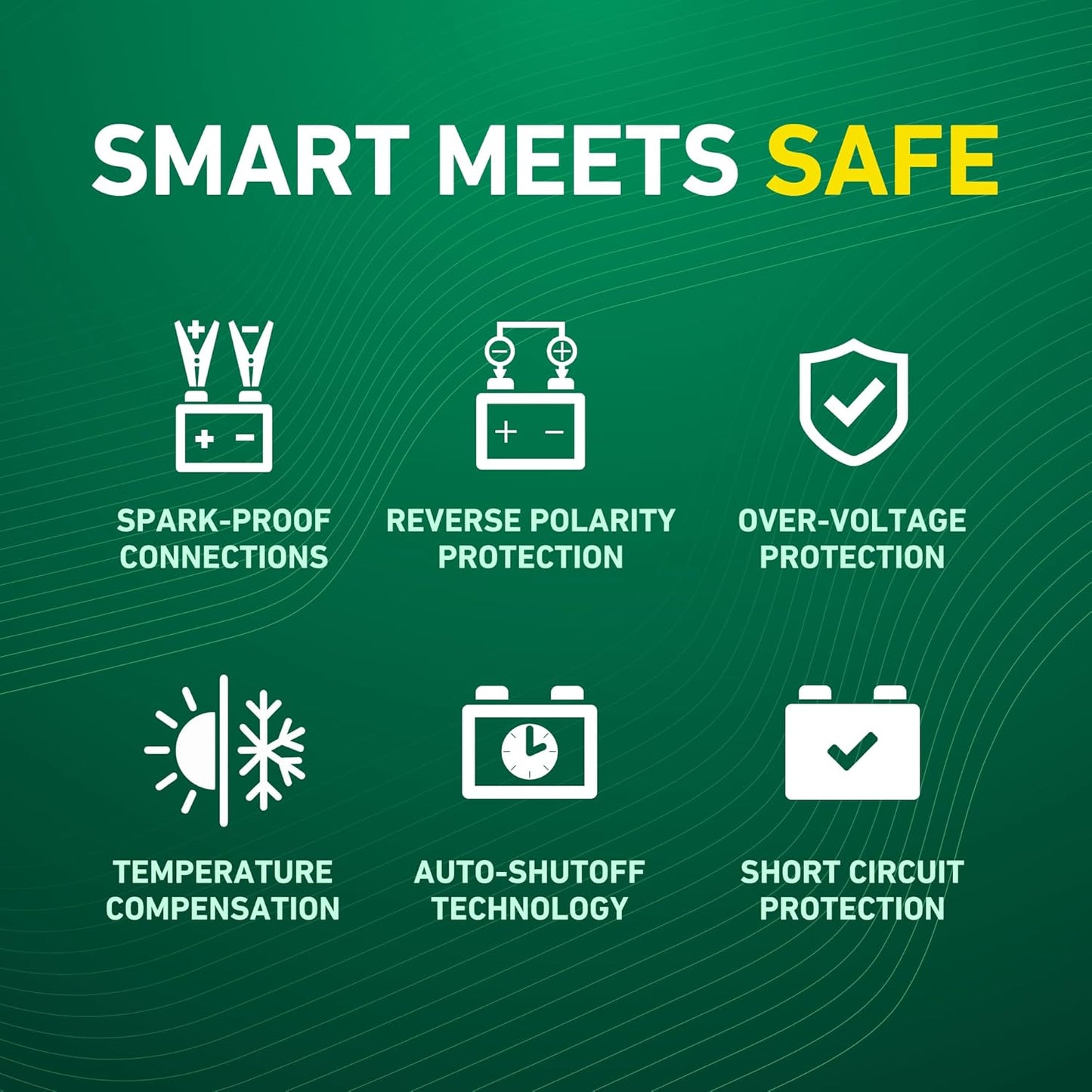 Battery Tender Charge N Start 1100 - Smart 12V/1 AMP Battery Charger and 1000 AMP Jump Starter Combo | 2-in-1 Battery Maintainer for Cars, Motorcycles, ATVs (USA Engineered)