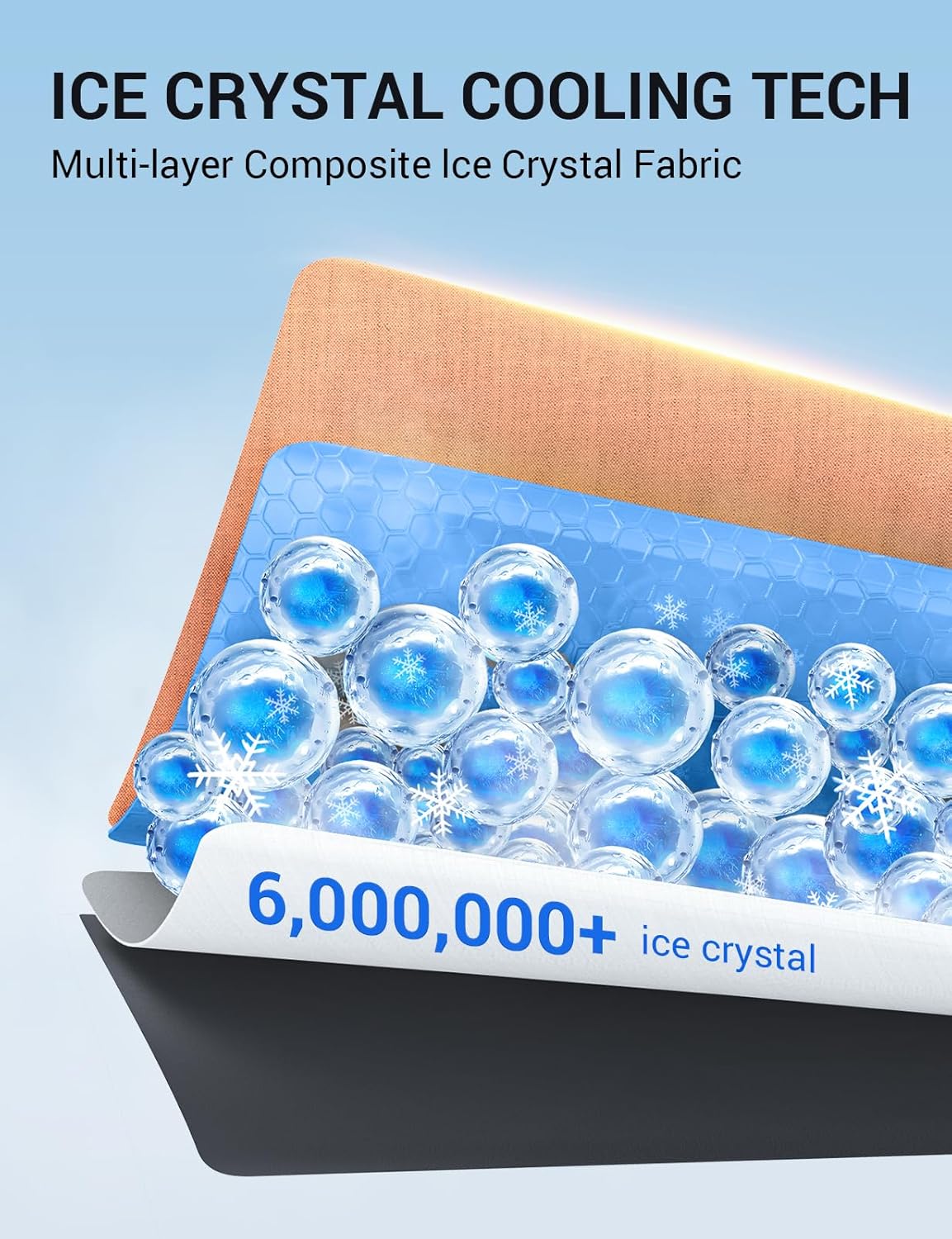 Proadsy 2025 Upgrade Windshield Sun Shade Custom Fit Sprinter, Freightliner Cargo Crew 2007-2025 4-Layer Foldable Front Sunshade Protector Sun Visor Blocks UV Rays Keep Car Cooler