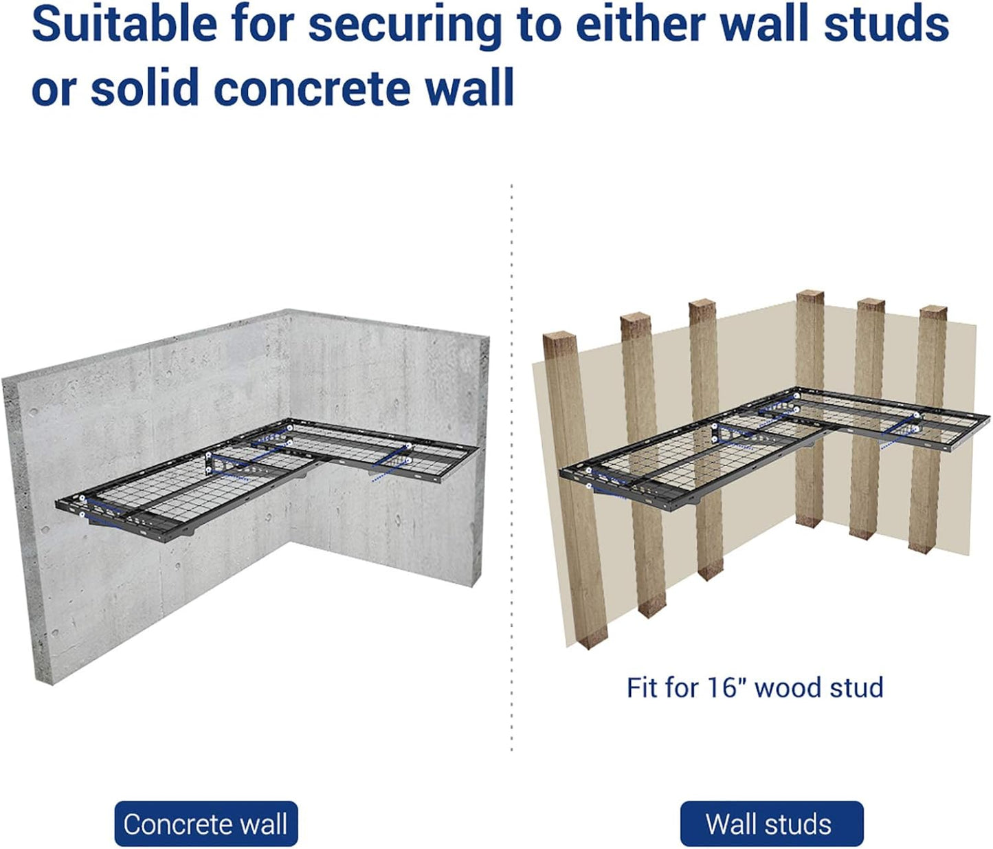 FLEXIMOUNTS 2 Pack 2x4ft Corner Wall Shelving Garage Storage Rack, 24x48 inch Floating Shelves, 440lbs Total Weight Capacity, Black