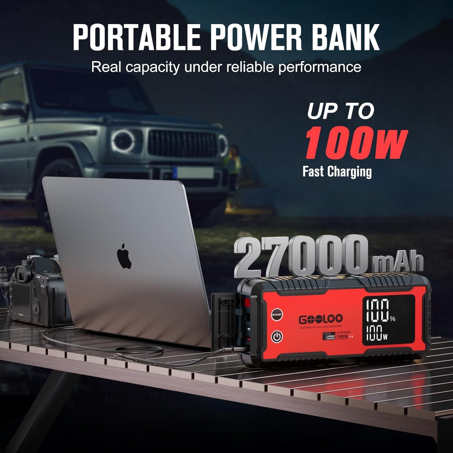 GOOLOO 6000A Jump Starter GT6000 Car Starter with 100W Bi-Directional Fast Charge, Powerful 12V Auto Battery Booster(All Gas & up to 12L Diesel Engine), Supersafe Portable Jump Box for Emergency Use