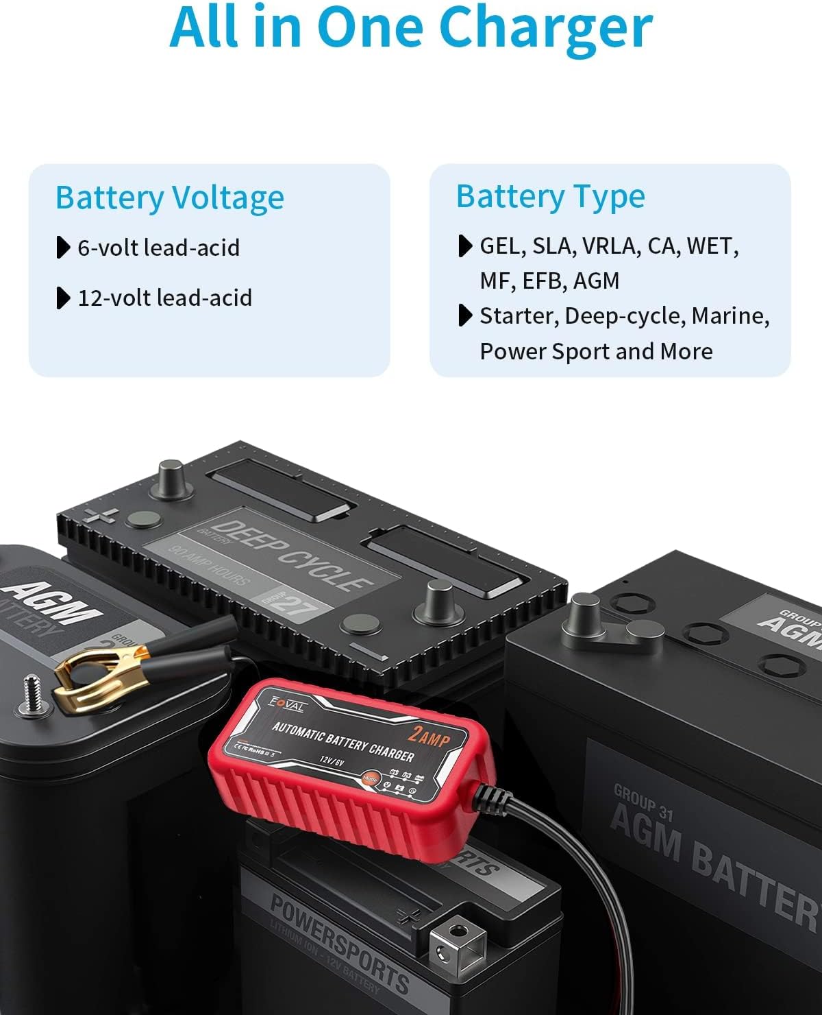 [2-Pack] FOVAL 2-Amp Car Battery Charger, 6V and 12V Portable Automatic Smart Charger, Battery Maintainer, Trickle Charger and Battery Desulfator for Car Lawn Mower Motorcycle Boat Lead Acid Batteries