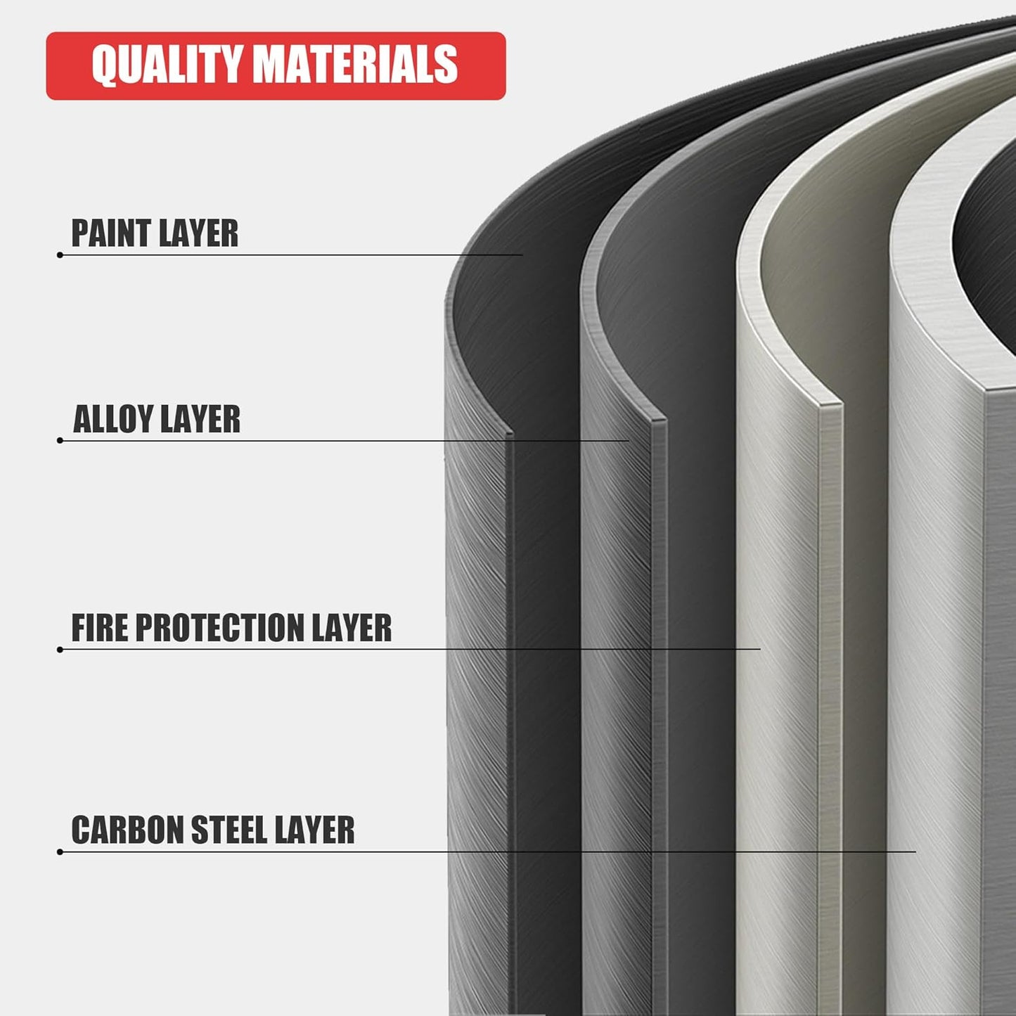 Heavy Duty Storage Shelves 5-Tier Adjustable Garage Shelving Unit, Strong Metal Storage Rack Shelving for Garage, Warehouse, Pantry Organization 16" D x36 W x72 H