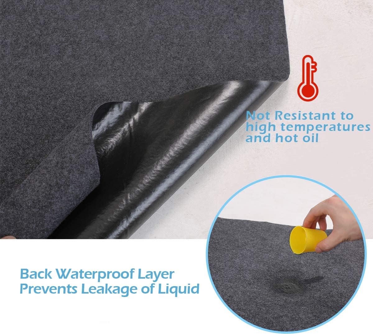 Oil Drip Pan Protection Mat - Washable 36x72 Inches, Rubber Backed, Safeguards Floor from Spills & Stains