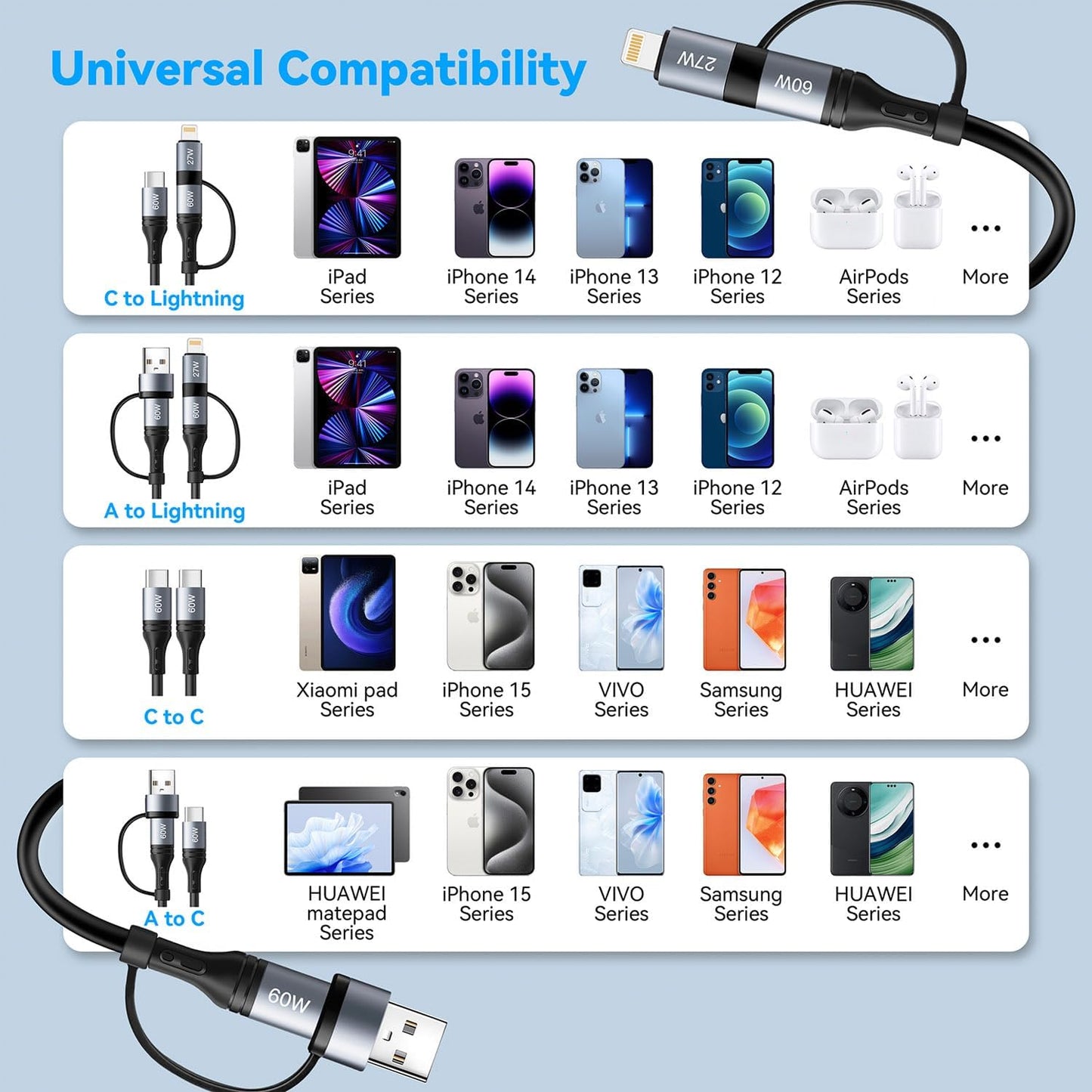 Coiled Lightning Cable [2Pack 4FT] 4 in 1 Multi Charging Cable 60W Fast Charging Retractable Charger Cord for iPhone 15/14/13/12/11 Pro Max/XS MAX/XR/XS/X/8/7/6 Plus/iPad/AirPods/MacBook/CarPlay