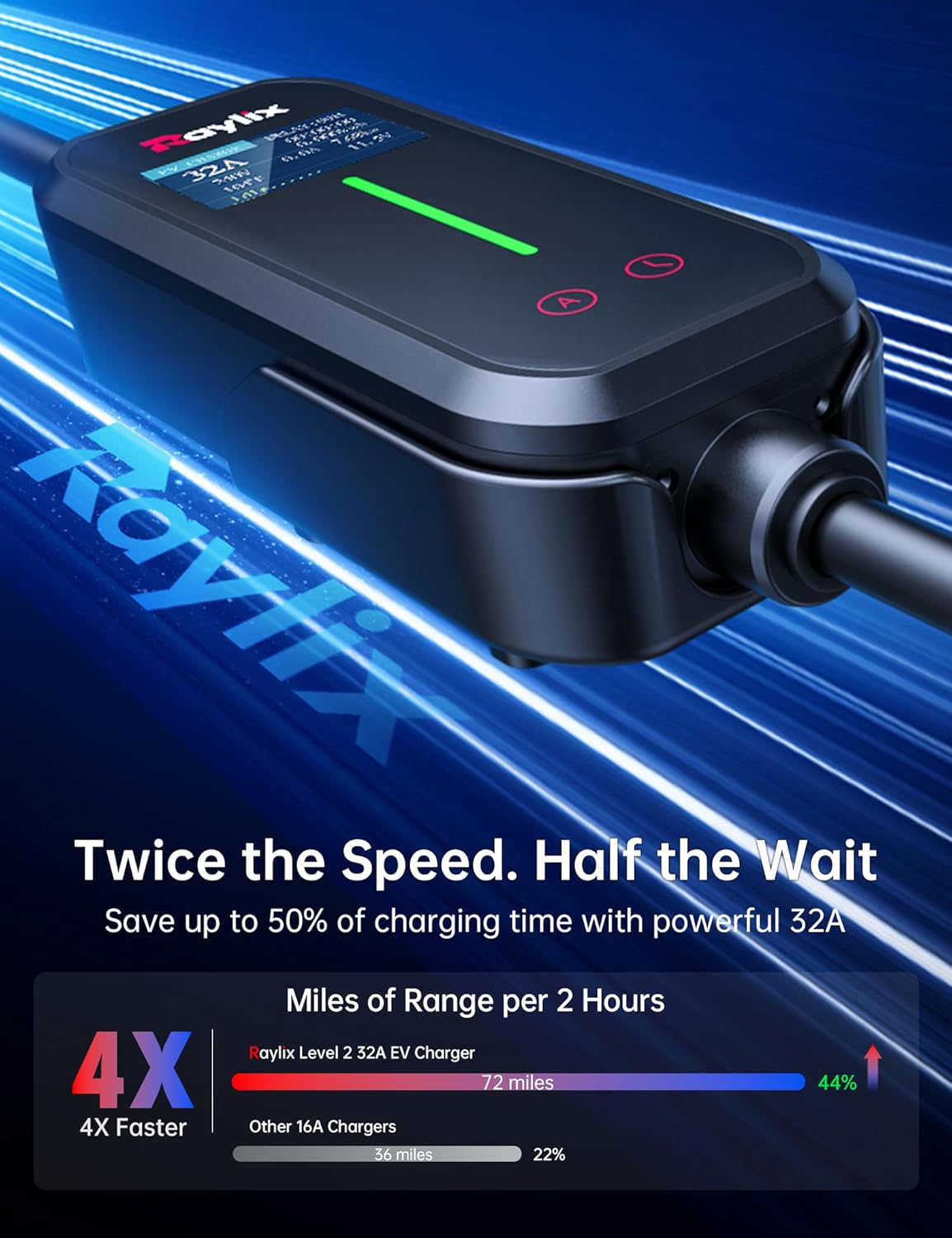 Raylix 32A Level 2 Fast Tesla Charger, [Adjustable Current, Delay Charge & Smart Display], 7.68KW Tesla Mobile/Home Charger, 21ft Cable, Connector for Tesla Model X/Y/3/S/Cybertruck, NEMA 14-50 Plug