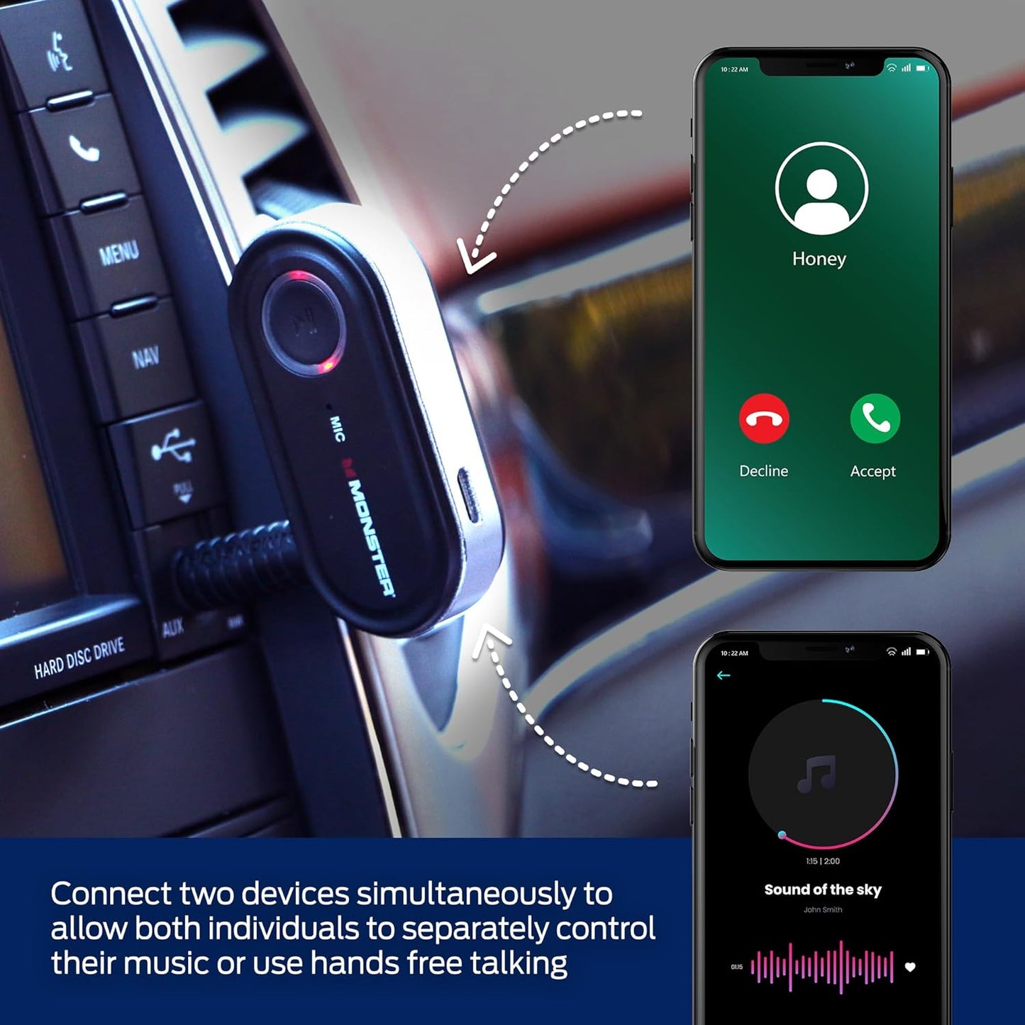 Monster Bluetooth Receiver for Car and Home, Bluetooth Car Adapter Audio Receiver with 3.5mm Aux, Microphone, Google Voice & Siri Compatible, Hands-Free Calls, for Headphones Speakers Vehicles Planes