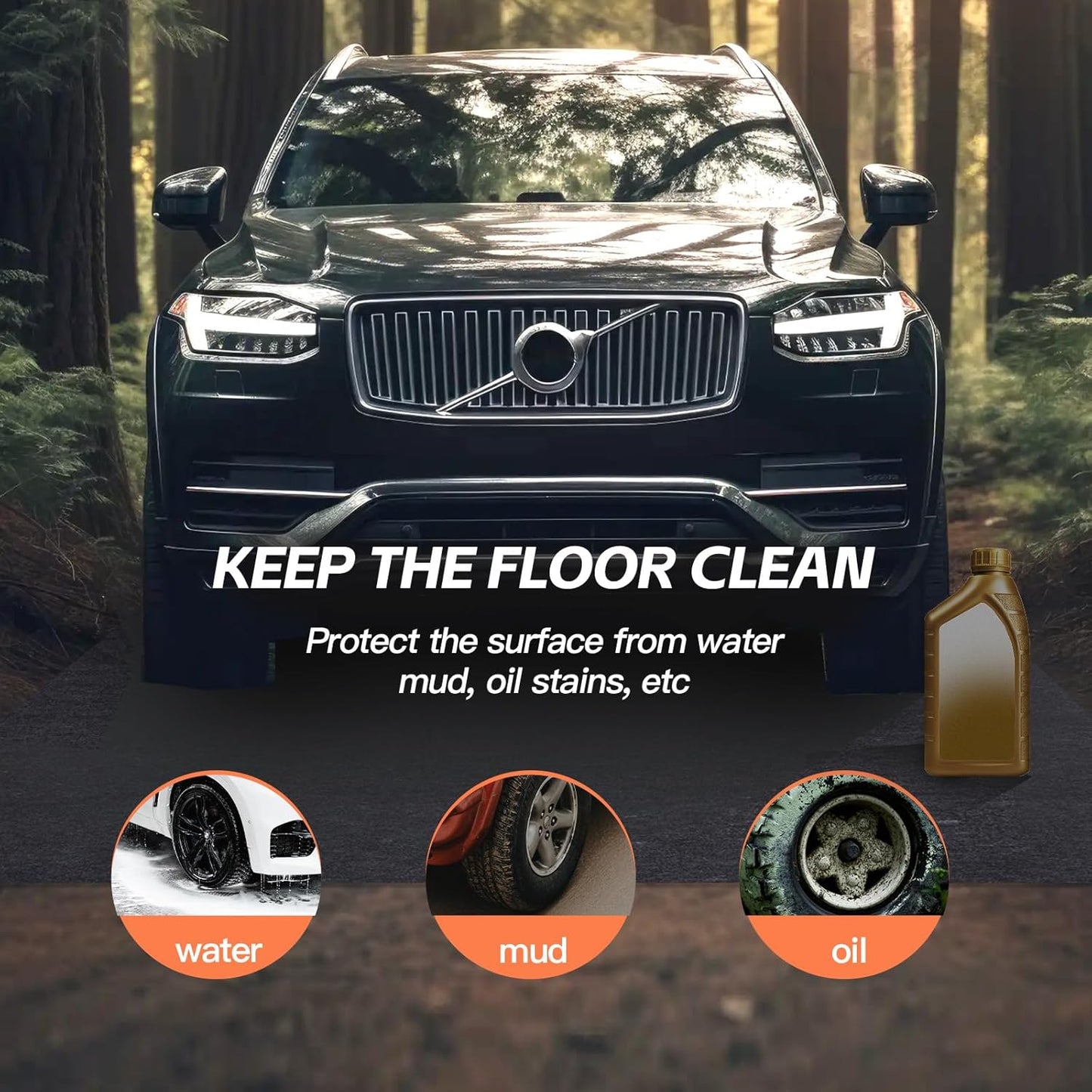 36"x60"（2 PCS） Garage Floor Mat & Oil Spill Mat, Heavy Duty Under Car Mat for Garage & Driveway, Protects Against Oil, Chemicals & Stains with TPE Anti-Leak Backing, Reusable & Washable