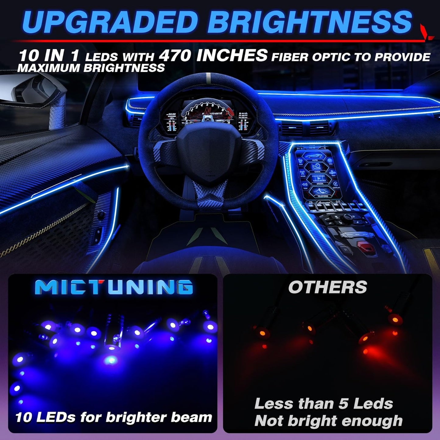 MICTUNING Car LED Interior Strip Light, 10 in 1 RGB Multicolor with 470 inches Fiber Optic Ambient Lighting Kits with Remote and APP Control, Car USB LED Strip Lights with Music Sync Mode