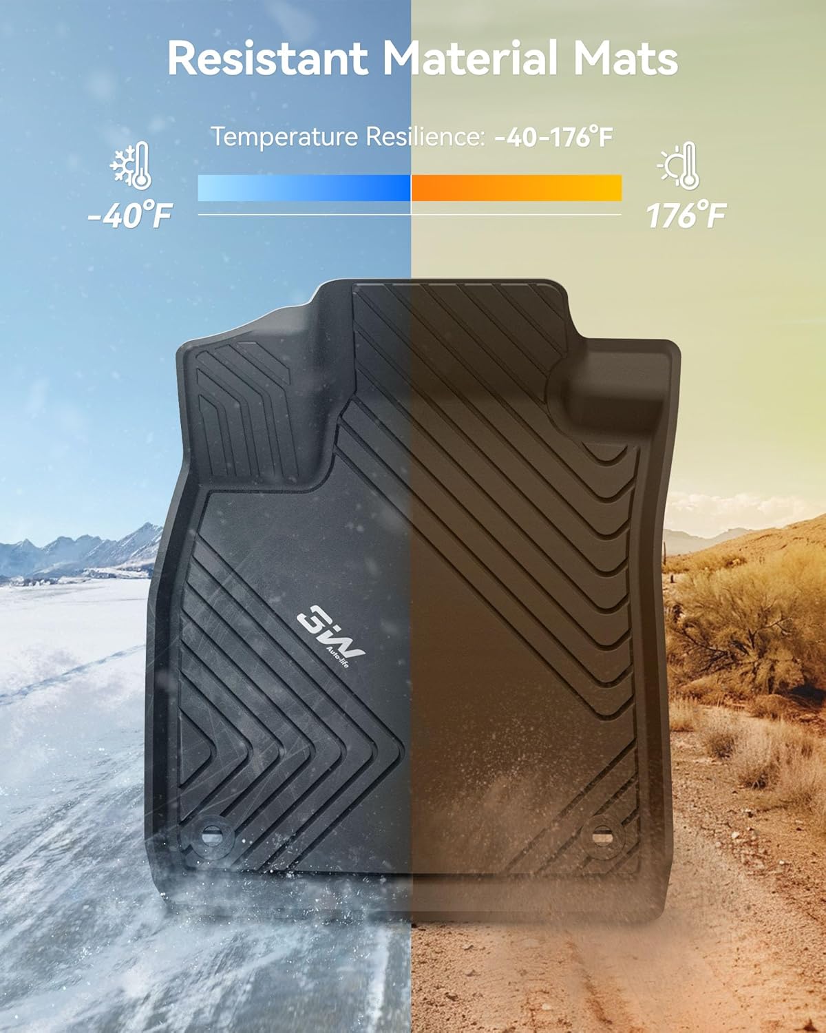 3W Floor Mats Fit for Honda Accord 2023 2024 2025(Include Hybrid Model) All Weather Heavy Duty Custom Fit TPE Car Floor Liners for Accord Front & Rear Rows, Black