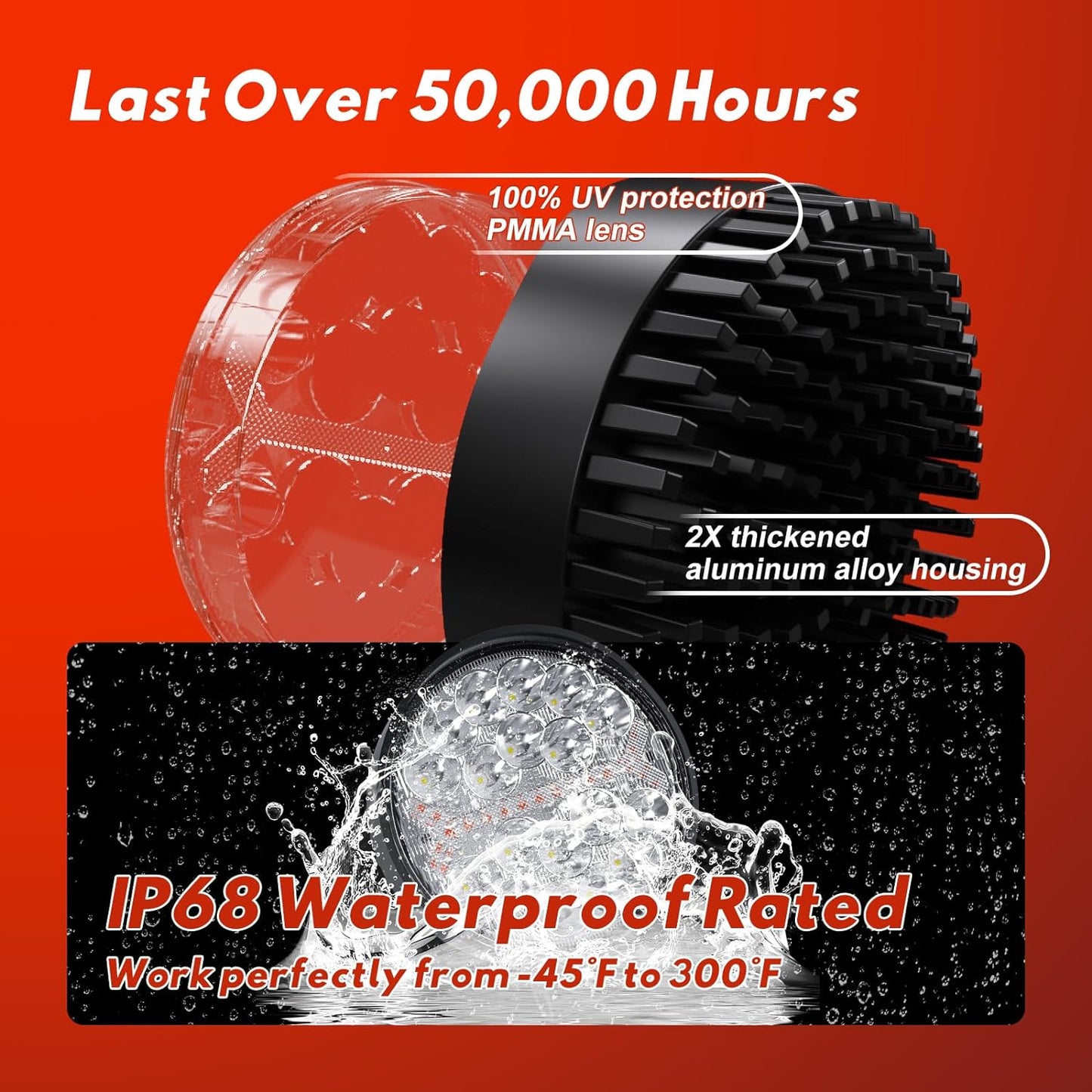 Firehawk LED Light Pods Bar 4 Inch 30000LM 60W Round Spot Flood Amber White Driving Offroad Fog Work Backup Bumper for Truck Jeep ATV UTV SUV Tractor Motorcycle 4x4 Cart Trailer Boat Waterproof 2PCS