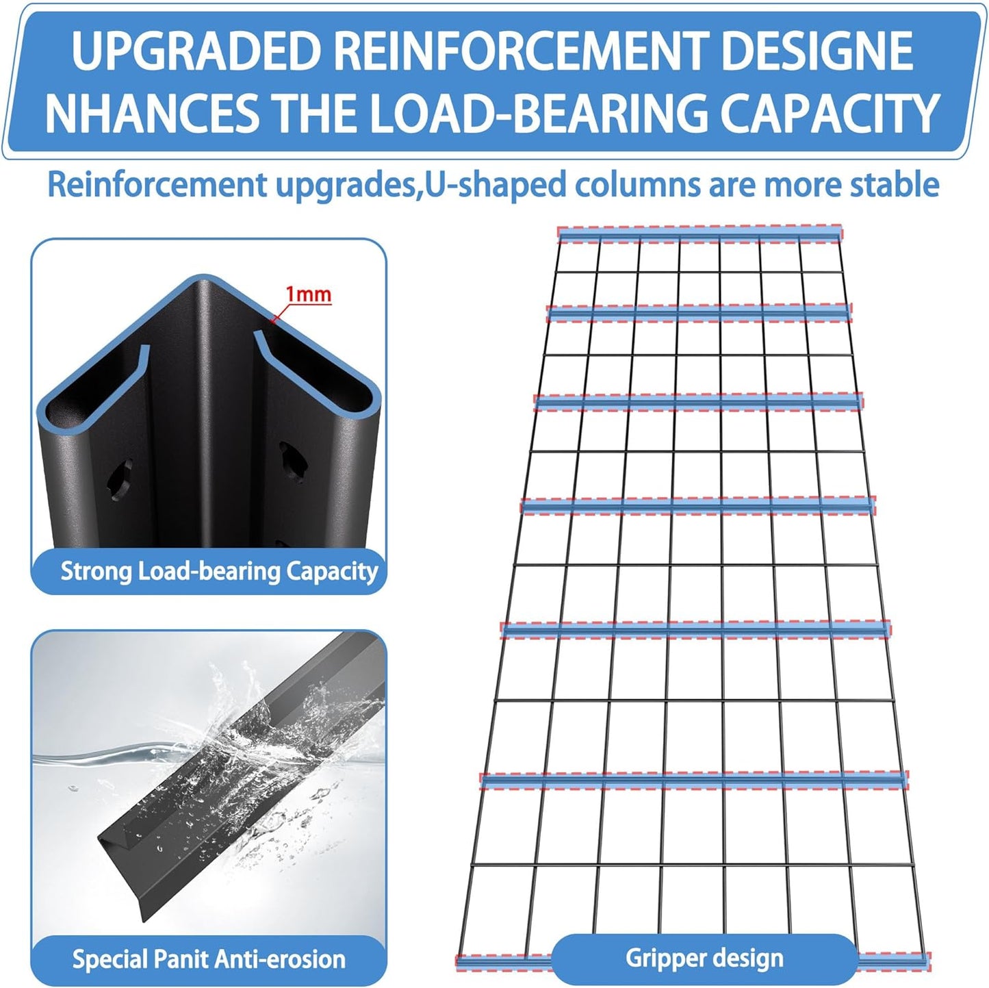 5-Tier Heavy Duty Garage Shelving Unit with Wire Shelves,3000 LBS Capacity Metal Storage Rack 76"H x 60"W x 24"D,Adjustable Boltless Steel Shelves for Garage,Basement,Pantry,Warehouse.1 Pack