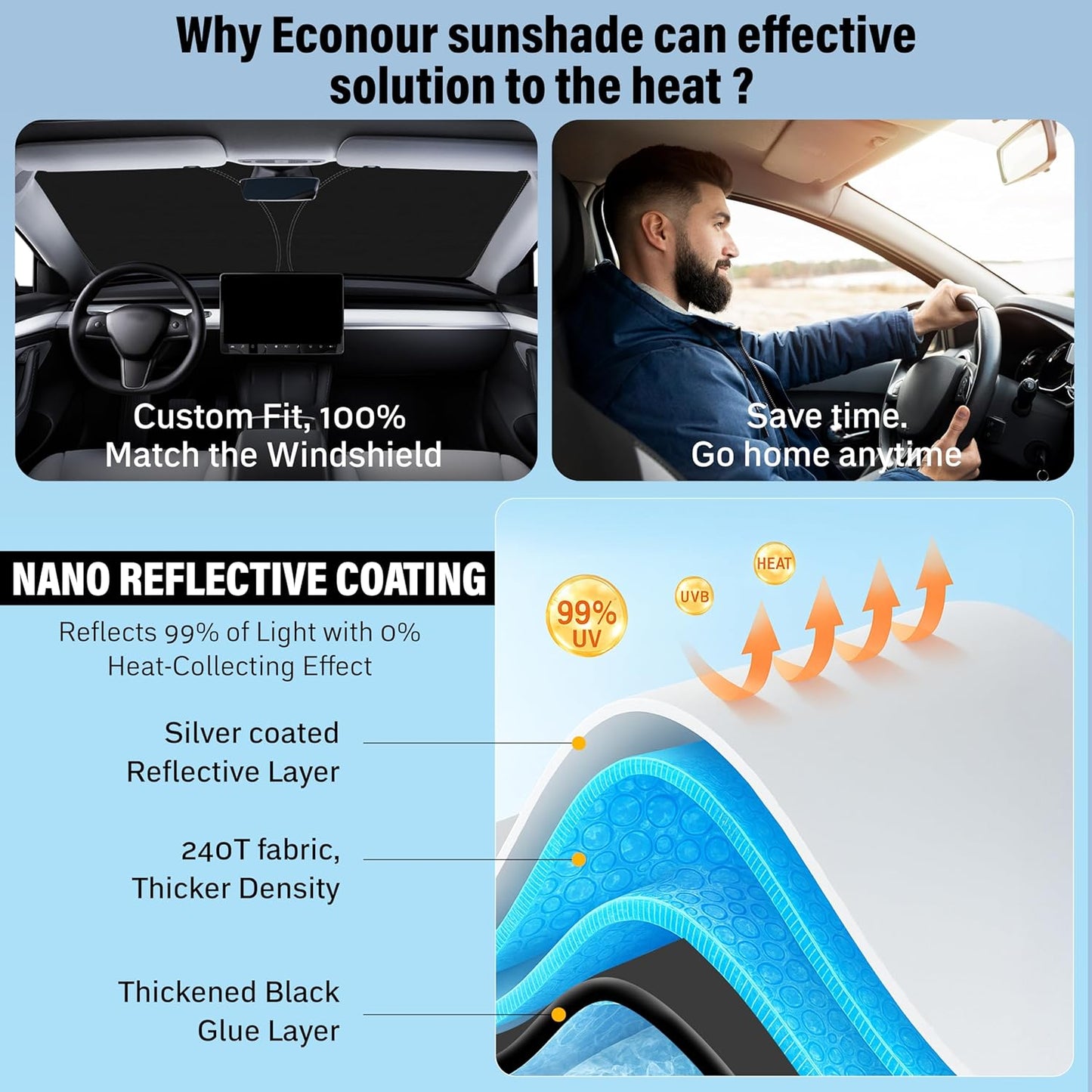 Econour Windshield Sun Shade for 2014-2019 Toyota Corolla (Not for Corolla Cross) Custom Fit Sunshade Sun Visor Protector Foldable Blocks UV Rays Keep Your Cooler