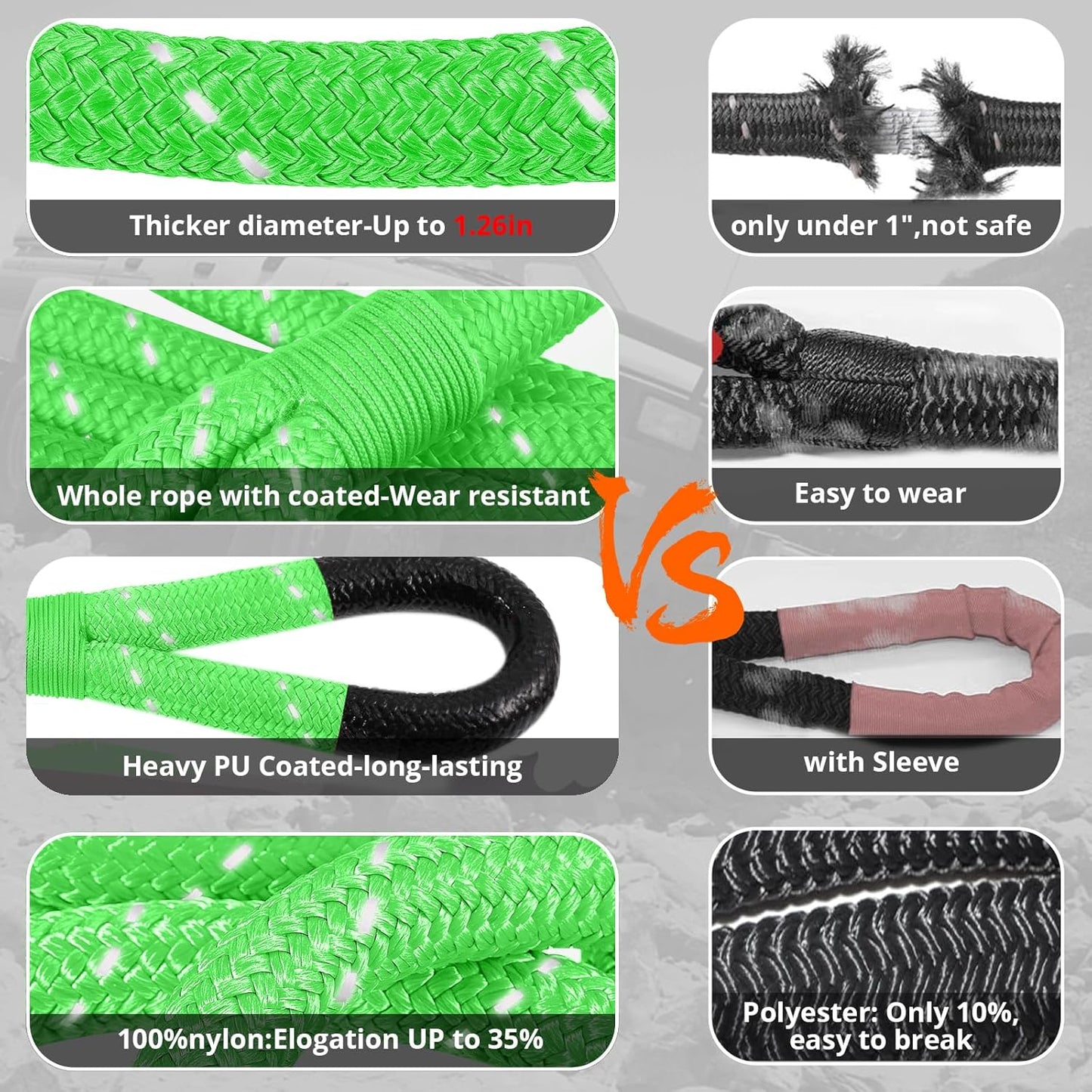 Kinetic Recovery Tow Rope: 1.26" x 20ft 55000LBS Reflective Snatch Strap with Soft Shackles Heavy Duty Offroad Towing Straps Kit for Trucks SUV UTV ATV Tractor Car Jeep - Neon Green