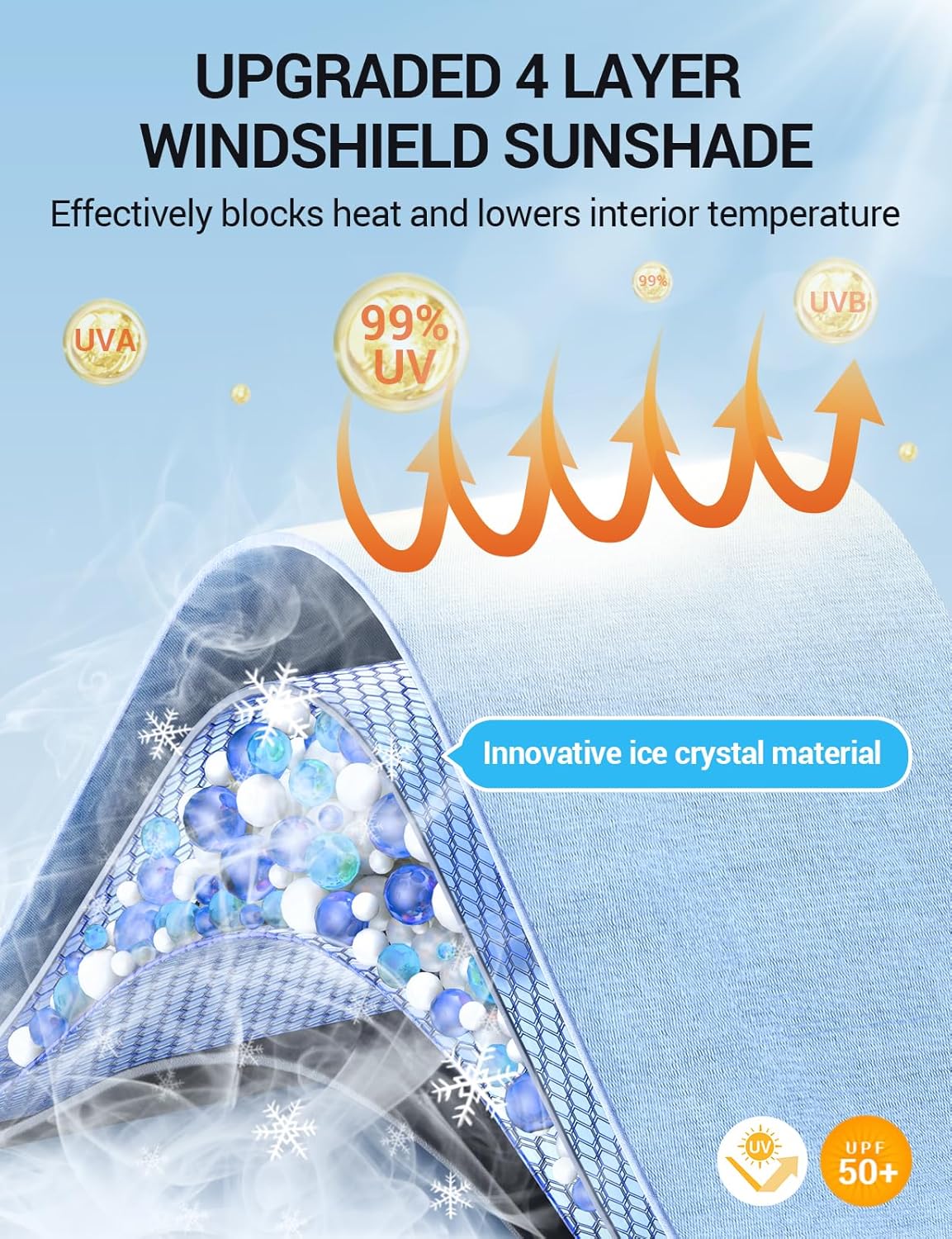 Proadsy Windshield Sun Shade Umbrella for Ford Ranger 2019-2025 2026 Foldable Car Umbrella Sunshade with Soft TPU Handle Spring Structure Crystal Cooling Material Protect Car from Rays & Heat