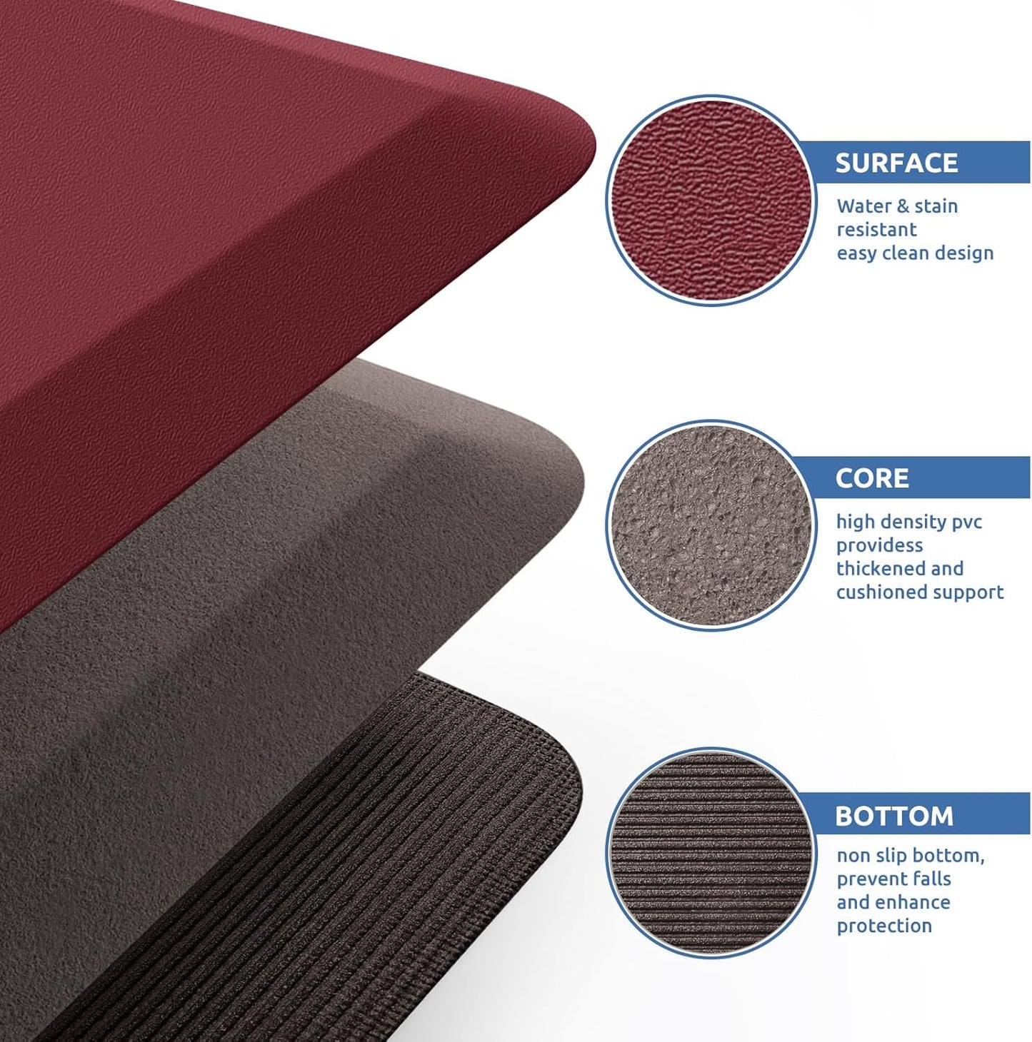 KitchenClouds Kitchen Mat Cushioned Anti Fatigue Rug 20"x39" Waterproof, Non Slip, Standing and Comfort Desk/Floor Mats for House Sink Office (Red)