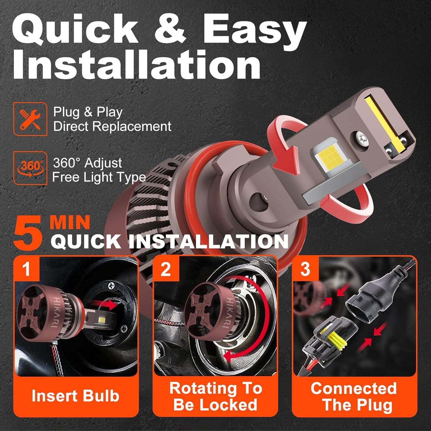 HIKARI 2025 Darkenex H4/9003 LED Fog light, 40000LM Pure White 6000K LED Bulbs, Plug & Play IP68 Waterproof Pack of 2