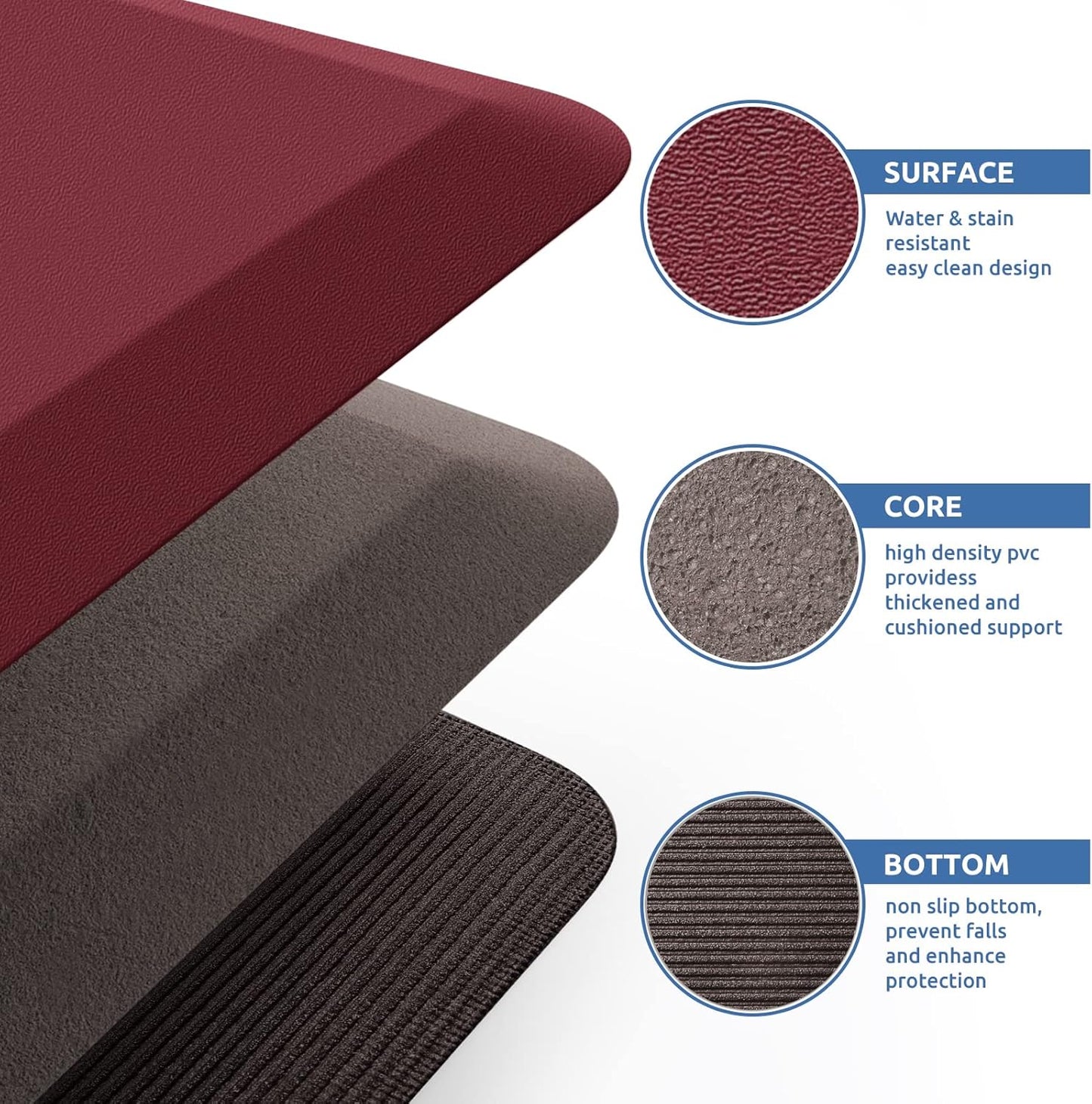KitchenClouds Kitchen Mat Cushioned Anti Fatigue Kitchen Rug 0.8inch Waterproof Non Slip Kitchen Rugs and Mats Standing Desk Mat Comfort Floor Mats for Kitchen Sink Office (17.3"x28", Red)
