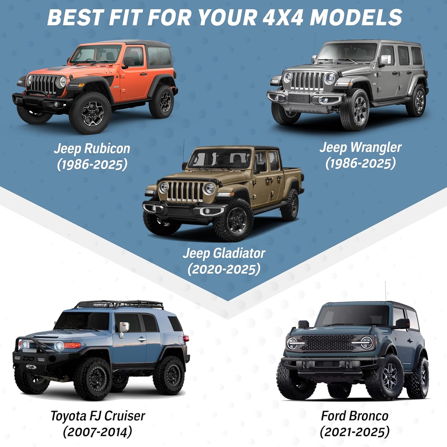 Jeep Windshield Sunshade | Protects Sun Visor from UV and Heat Protection | Fits for Wrangler, Gladiator, and Rubicon Models | Keeps Your Car Cool and Comfort | X-Small (60" x 21")