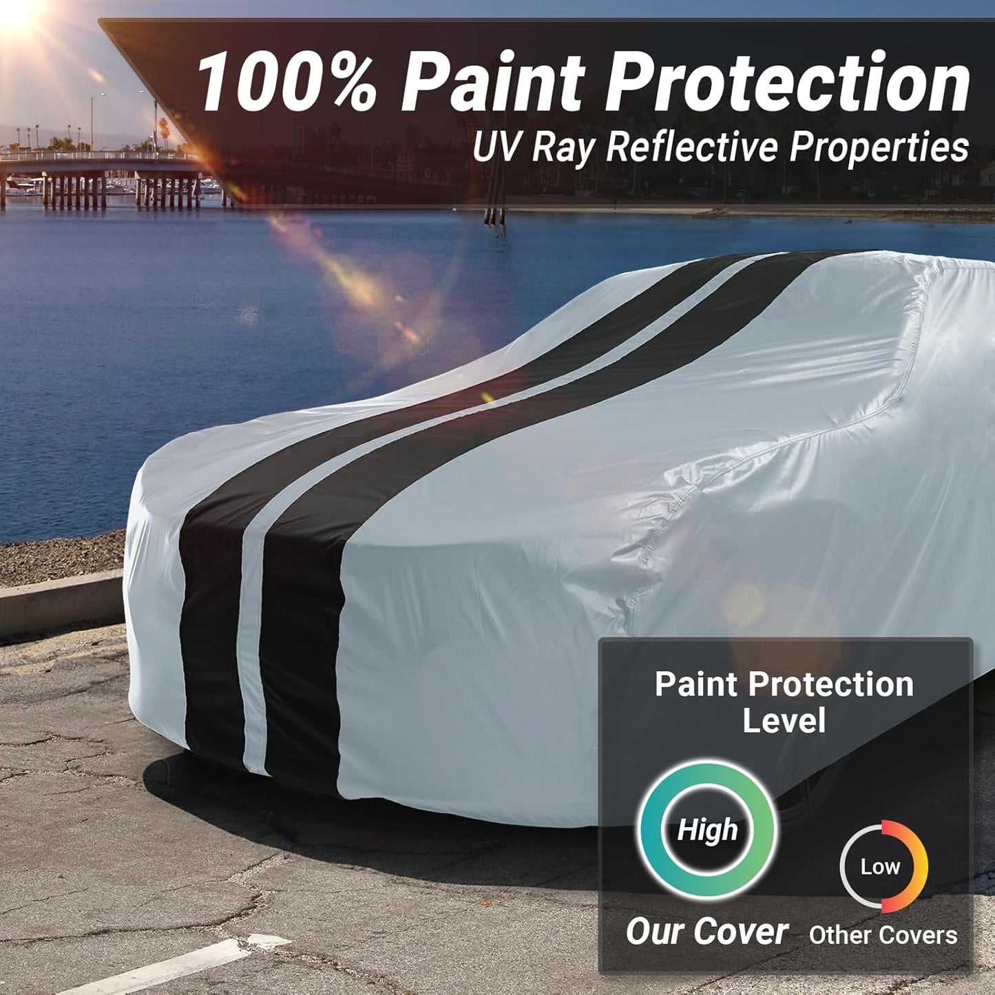 iCarCover Custom Car Cover for Buick Skylark (1975-1979) Waterproof All-Weather Rain Snow UV Sun Protector Full Exterior Indoor Outdoor Car Cover (Stripe - Gray/Black)