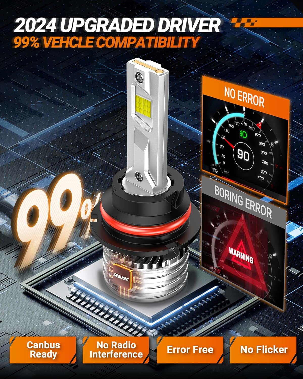 SEALIGHT 9007 HB5 Bulbs, X4I 9007 HB5 Powersport Light with Adjustable Lock Ring, Cooling Fan, 55,000LM Super Bright, Plug and Play, Fog Light, Pack of 2