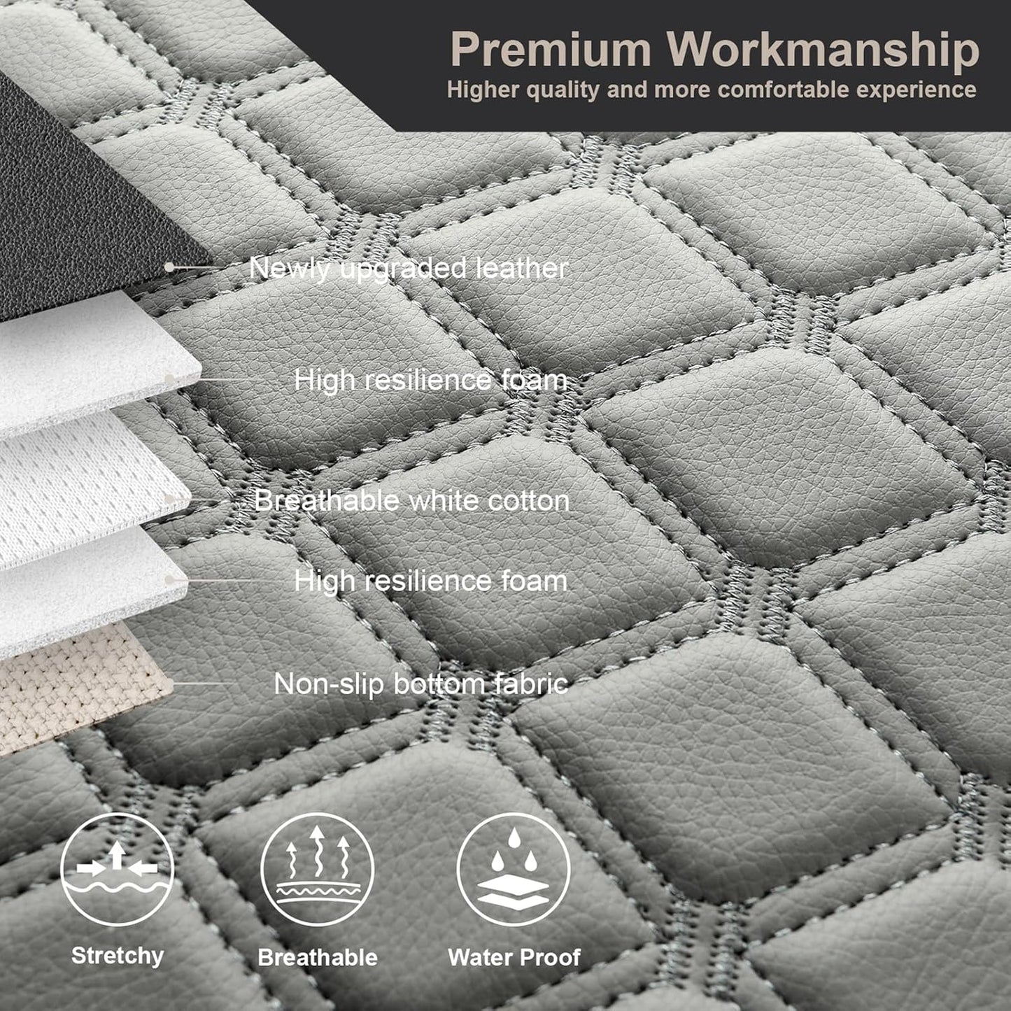 GIANT PANDA Center Console Cover Armrest Cover Cushion Fits Dodge RAM 1500 2500 3500 2009 2010 2011 2012 2013 2014 2015 2016 2017 2018, Scratch Resistant and Waterproof, Grey