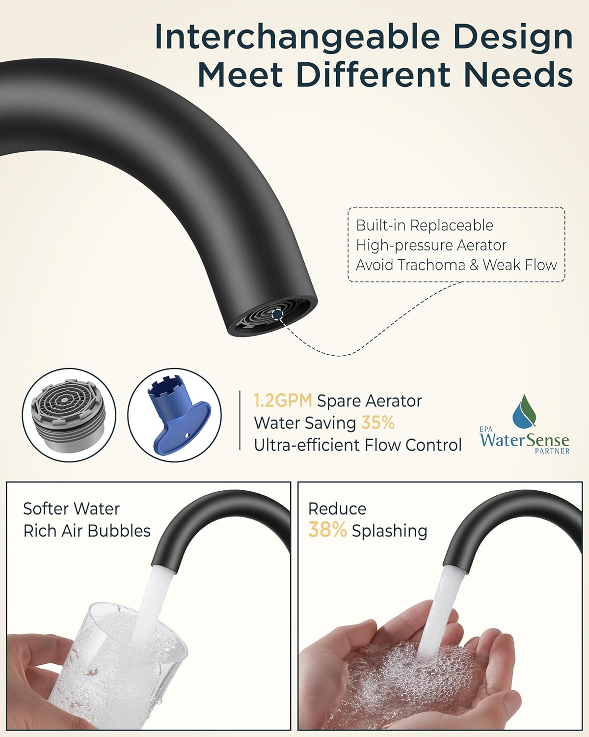 FORIOUS 4 Inch Centerset Bathroom Faucet Black 2 Hole, Two Handle Matte Black 4 Inch Faucet for Bathroom Sink Centerset with Metal Dain, Supply Line, and 360° Rotating Spout Rv Basin Tap