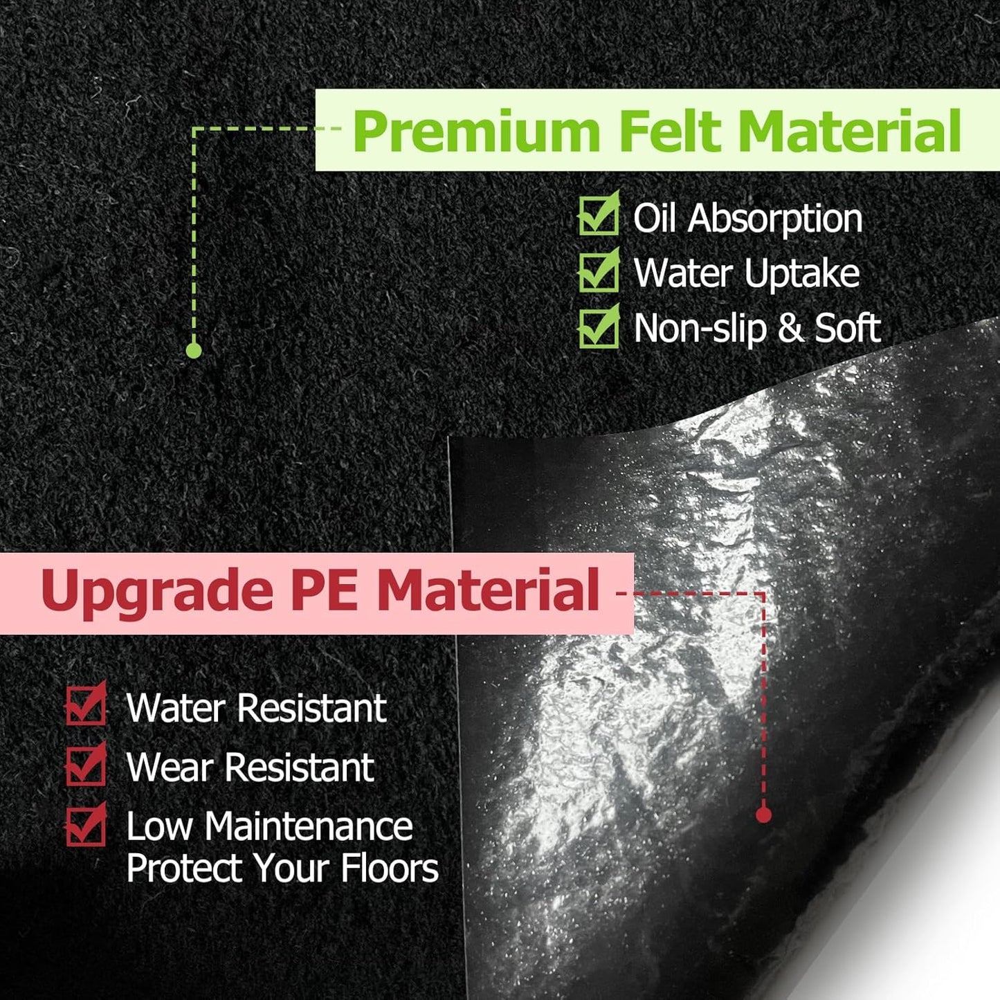 Outdoor Storage Shed Floor Mat, 6 * 8.2FT Waterproof Washable Garden Flooring Pad with Non Slip Backing, Soft Furniture Patio Covering Carport dust Oil Mat-Tool Shed, Storage Shed Not Included