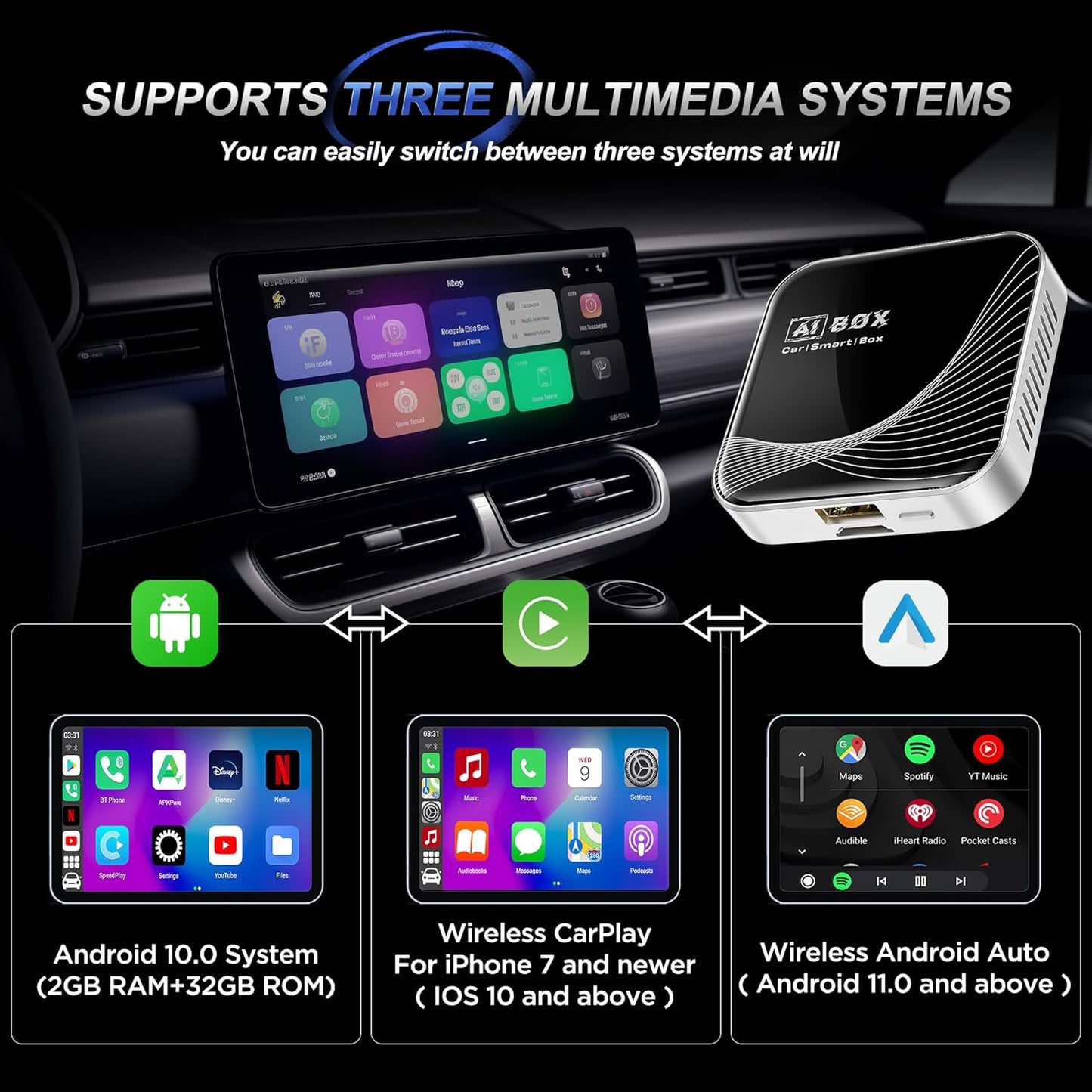 3-in-1 Wireless CarPlay Adapter & Android Auto Wireless Adapter, Plug & Play, Easy Setup, Supports Netflix, YouTube, TF Card, and More for Cars with OEM Wired CarPlay/Android Auto