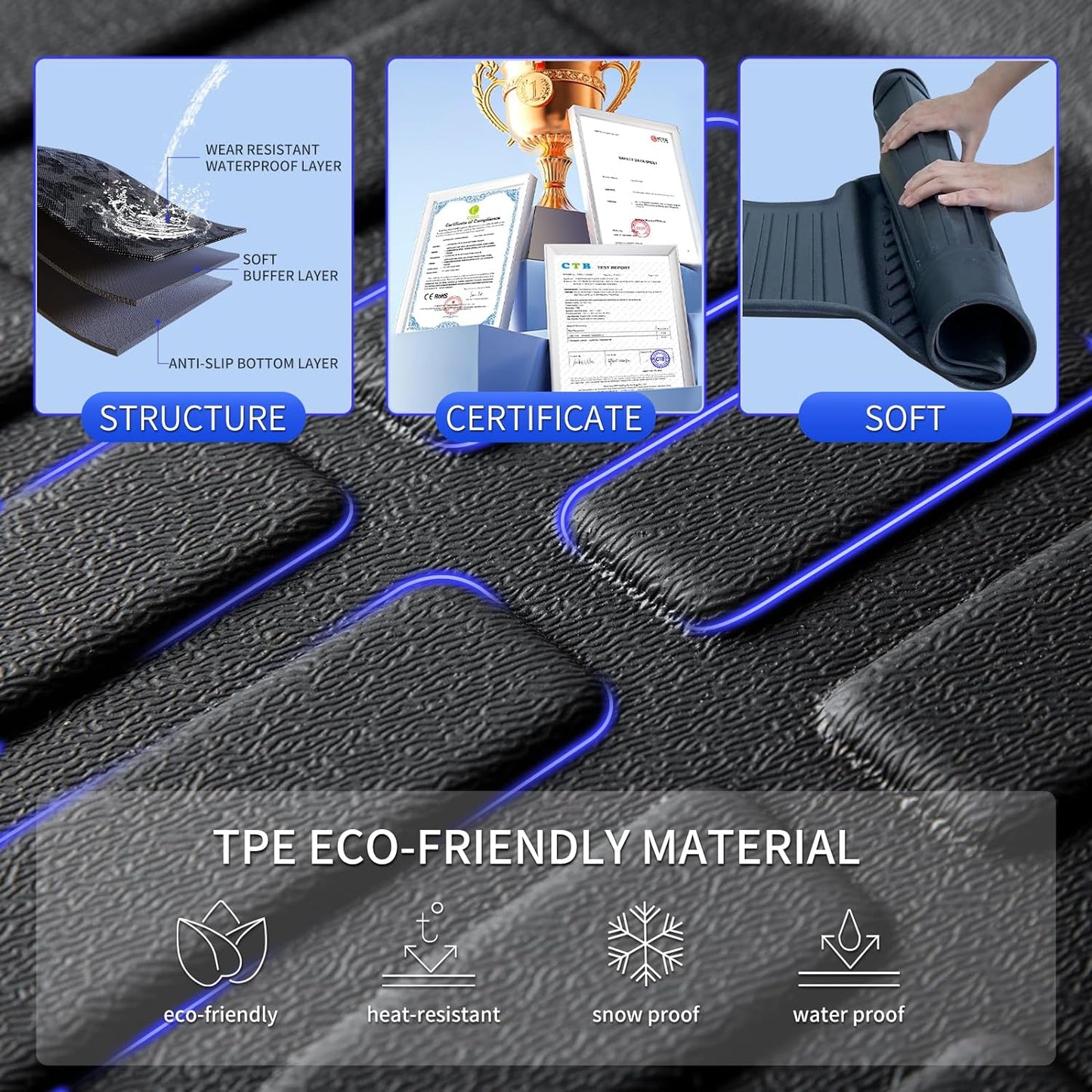 KELCSEECS Floor Mats & Cargo Liner with SeatBack Custom for 2009-2015 Honda Pilot,All Weather Protection TPE Floor Liners Front& Rear Row Full Set Honda Pilot Accessories Black