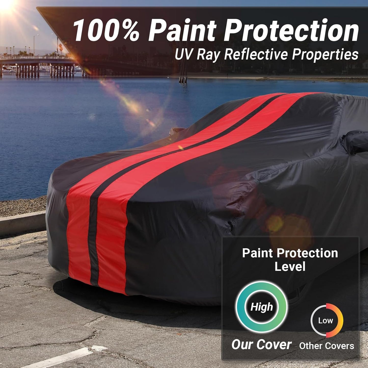 iCarCover Custom Car Cover for Buick Park Avenue (1997-2005) Waterproof All-Weather Rain Snow UV Sun Protector Full Exterior Indoor Outdoor Car Cover (Stripe - Black/Red)