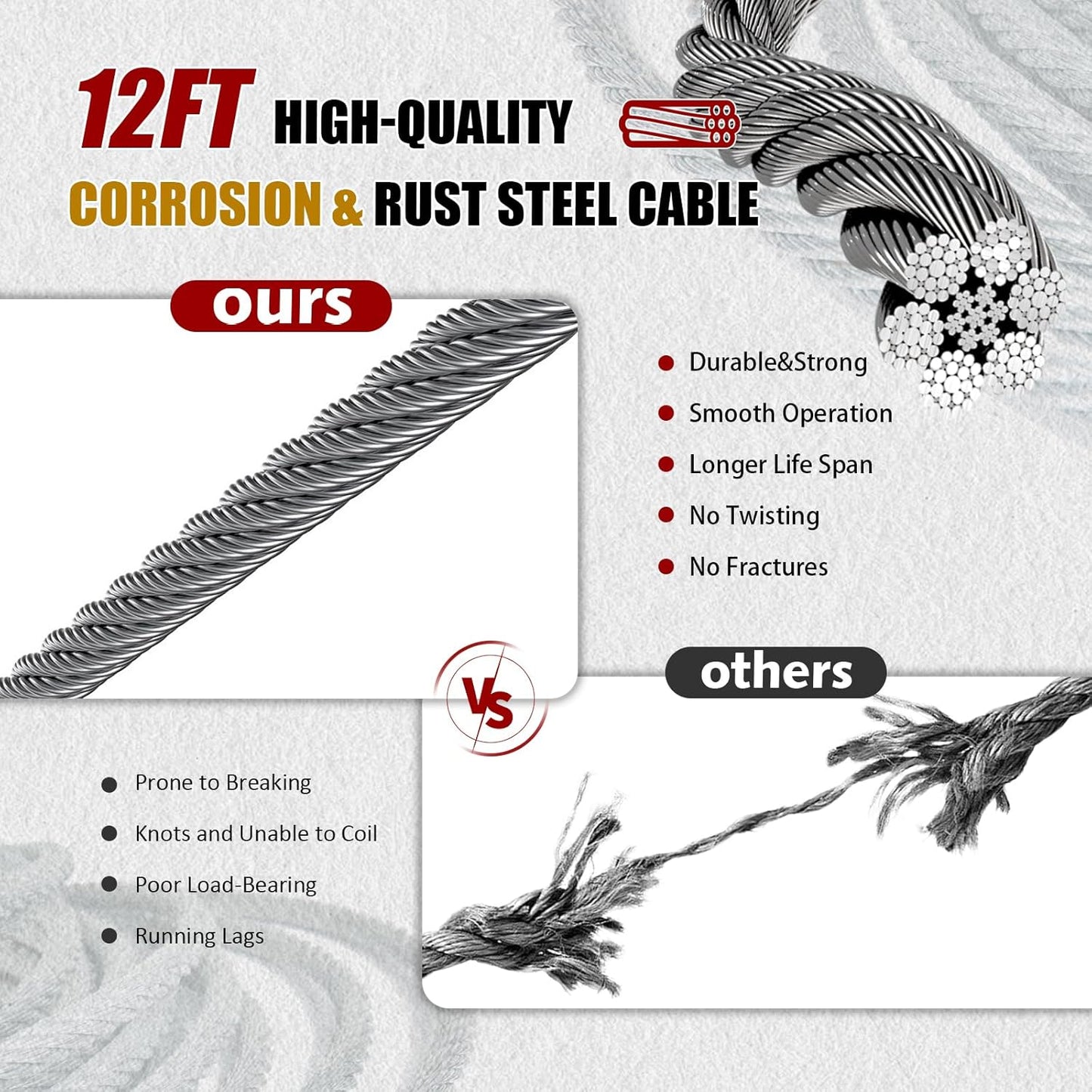 Come Along Winch 2T,Pulling Capacity 12 FT Steel Cable 2 Hooks,Heavy Duty Come Along Tool with Dual Gears,Heavy Duty Hoist Cable Puller for Vehicle Rescue