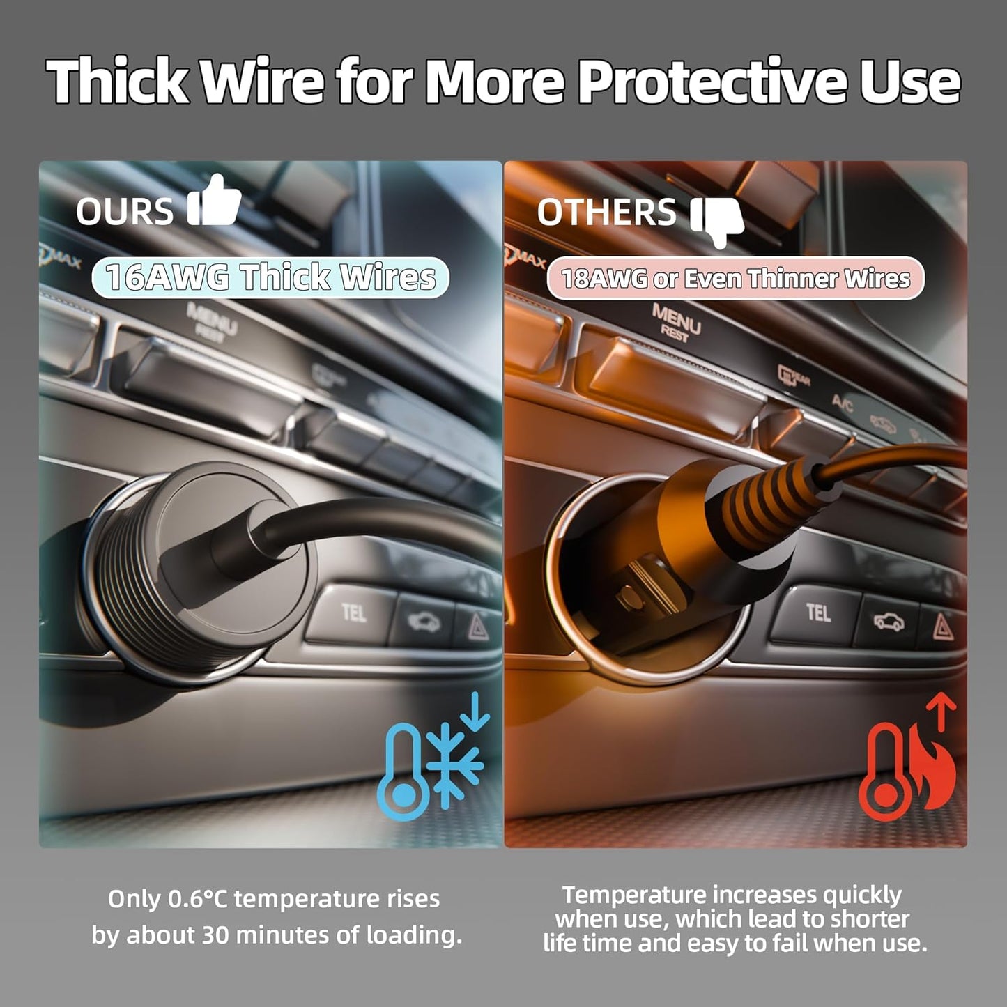 Starlink Mini Power Cable 10FT/3M Cigarette Lighter Adapter, Car Charger 12V-24V DC Power Cord for Starlink Mini, Direct to Cigarette Lighter, DC Male to Lighter Plug for Vehicle Use