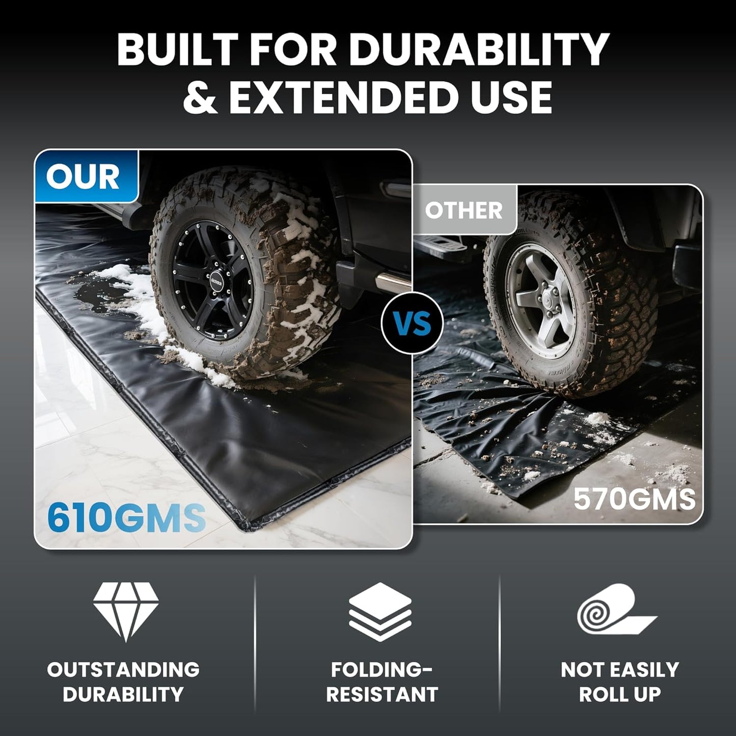 Easy to Clean Heavy-Duty PVC Garage Floor Mat with Waterproof Containment Protection for Cars SUVs Trucks Parking Garages Non-Slip Durable Containment Mat Multiple (7'9"x16')