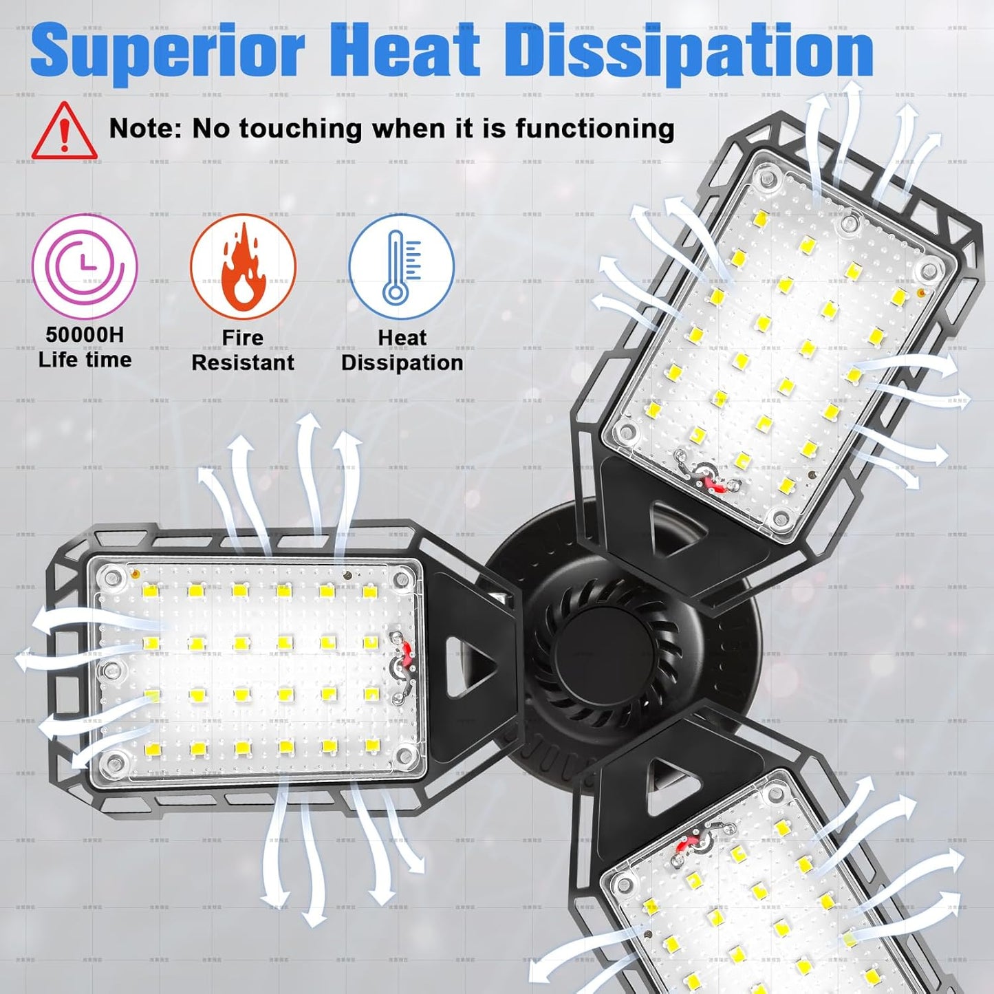 LED Garage Lights - 1 Pack, 80W, 8000LM 6500K Shop Light with 3 Deformable Panels, Basement Barn Light, E26/E27 for Shop, Warehouse, Basement