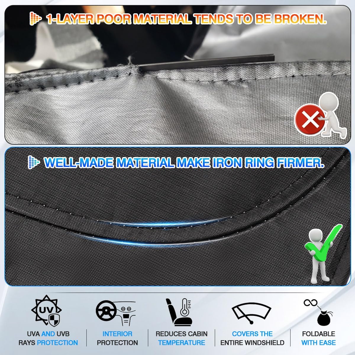 Windshield Sun Shade for Ford Maverick 2022-2025 2026 Accessories Thicken 6-Layer Front Window Sunshade Cover Sun Visor Protector Foldable Block UV Rays Keep Vehicle Cool