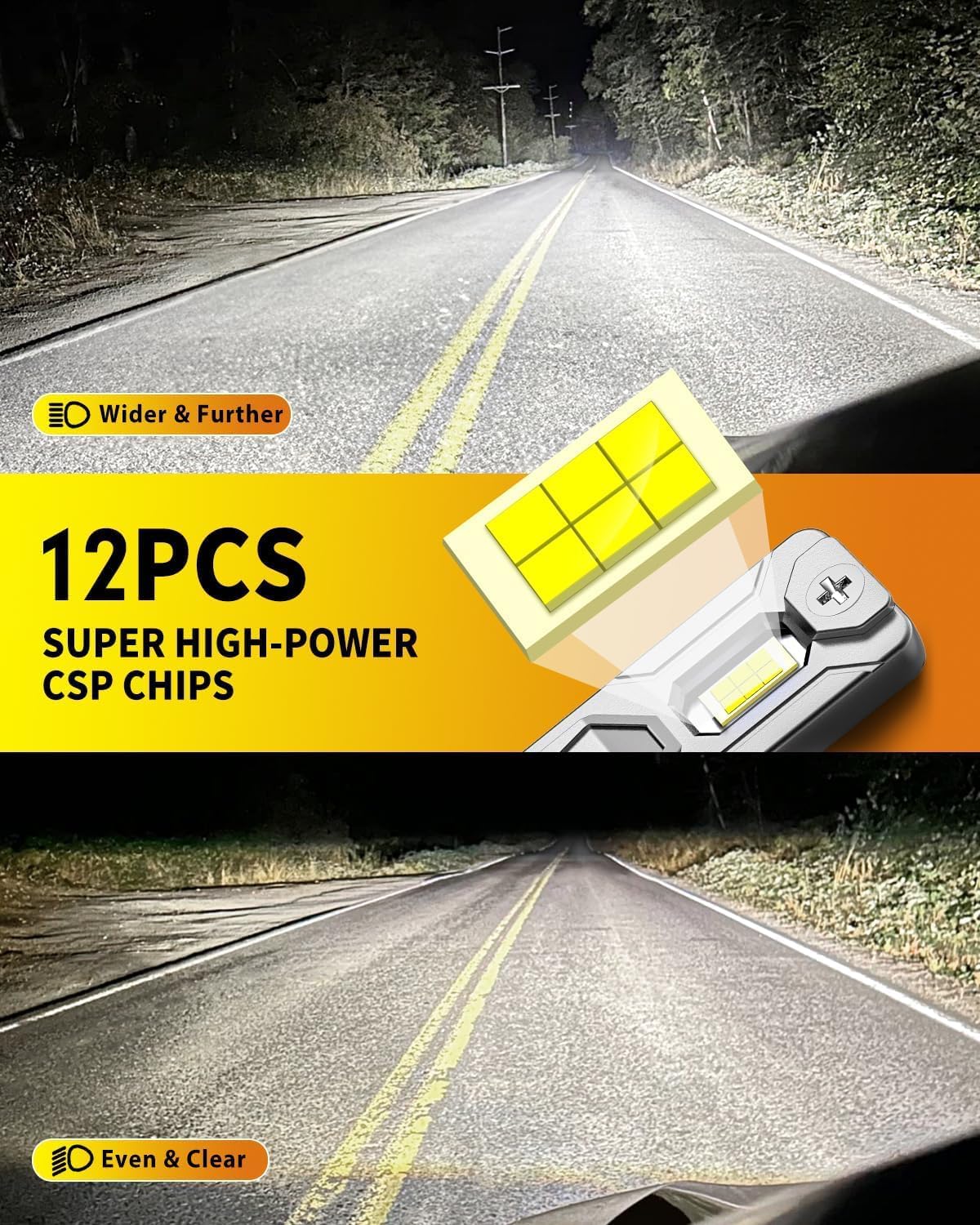 9005/HB3 LED Bulbs, 40,000LM 900% Ultra Brightness, 1:1 Halogen Size, 6500K Cool White, 10-Year Long Service Life Fog Light with Cooling Fan, Plug and Play, Pack of 2