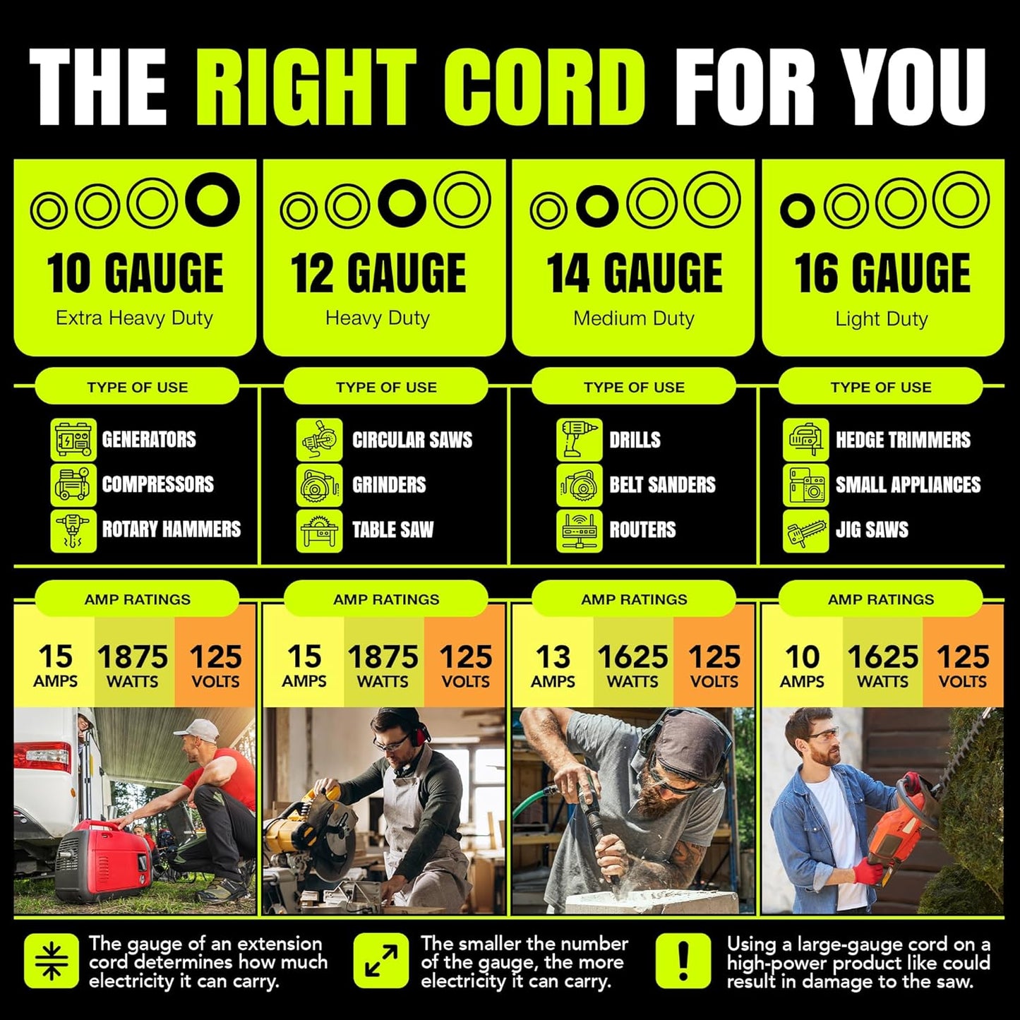 10ft Outdoor/Indoor Extension Cord 10/3 Gauge Ultra Heavy Duty 3 Prong SJTW, Waterproof, Flexible Cold-Resistant Long Power Cord,15A 125V 1875W, Orange by LifeSupplyUSA